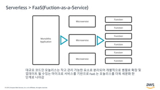 © 2019, Amazon Web Services, Inc. or its Affiliates. All rights reserved.
대규모 코드인 모놀리스는 작고 관리 가능한 요소로 분리되어 개별적으로 병렬로 확장 및
업데이트 될 수있는 마이크로 서비스를 기반으로 FaaS 는 모놀리스를 더욱 세분화 한
단계로 나아감
Serverless > FaaS(Fuction-as-a-Service)
 