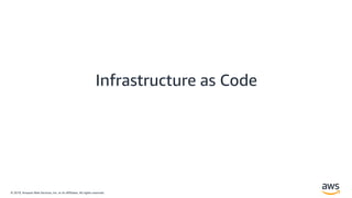 © 2019, Amazon Web Services, Inc. or its Affiliates. All rights reserved.
Infrastructure as Code
 