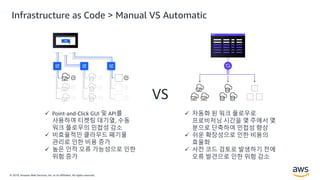 © 2019, Amazon Web Services, Inc. or its Affiliates. All rights reserved.
Infrastructure as Code > Manual VS Automatic
 Point-and-Click GUI 및 API를
사용하여 티켓팅 대기열, 수동
워크 플로우의 민첩성 감소
 비효율적인 클라우드 폐기물
관리로 인한 비용 증가
 높은 인적 오류 가능성으로 인한
위험 증가
 자동화 된 워크 플로우로
프로비저닝 시간을 몇 주에서 몇
분으로 단축하여 민첩성 향상
 쉬운 확장성으로 인한 비용의
효율화
 사전 코드 검토로 발생하기 전에
오류 발견으로 인한 위험 감소
VS
 