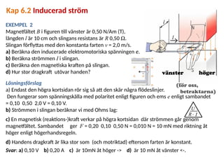 Fy2-powerpoint-Kap6-Induktion-v028-2023-04-24.pptx