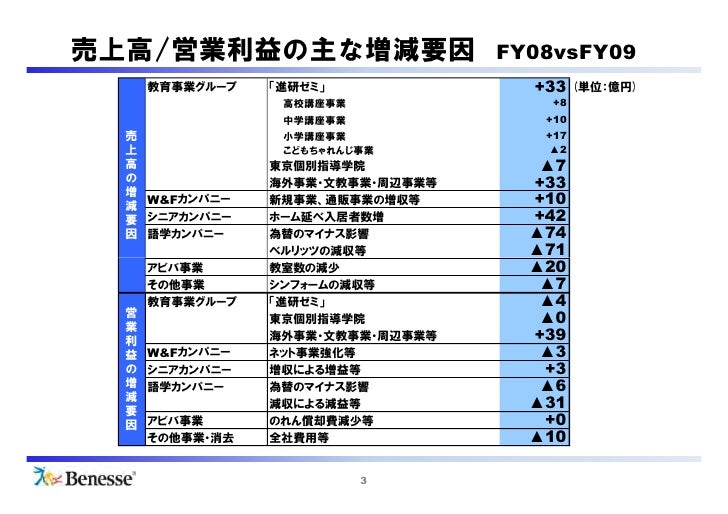Benesse 09财年财务报告