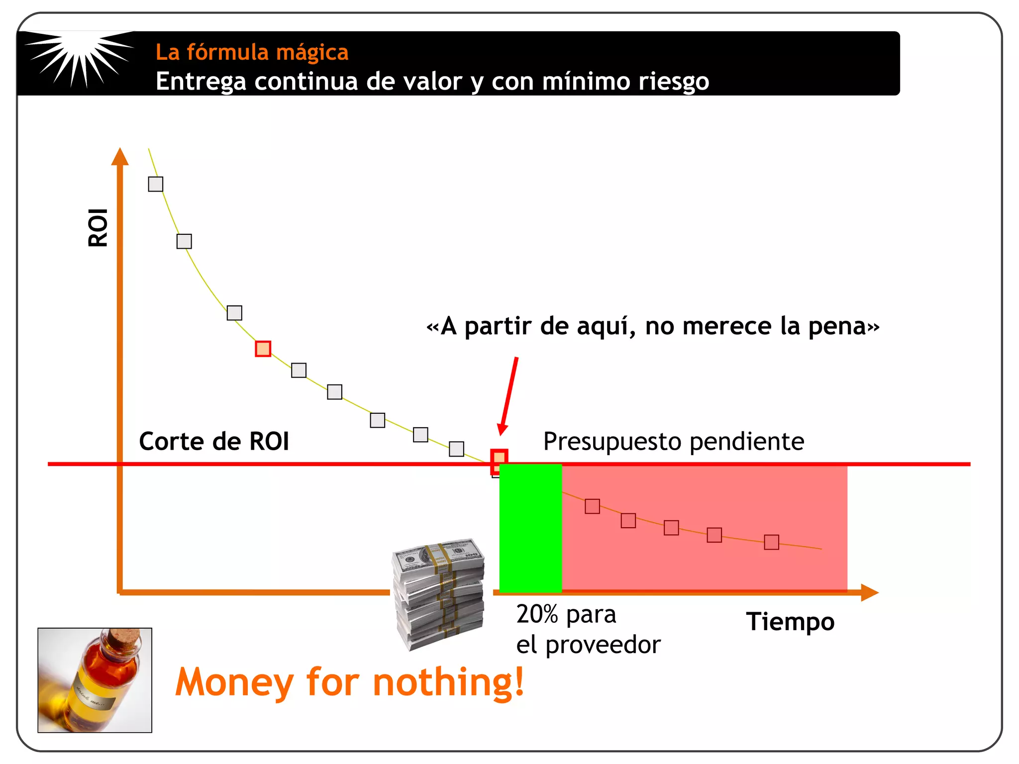 Mayor presión y poco margen de error