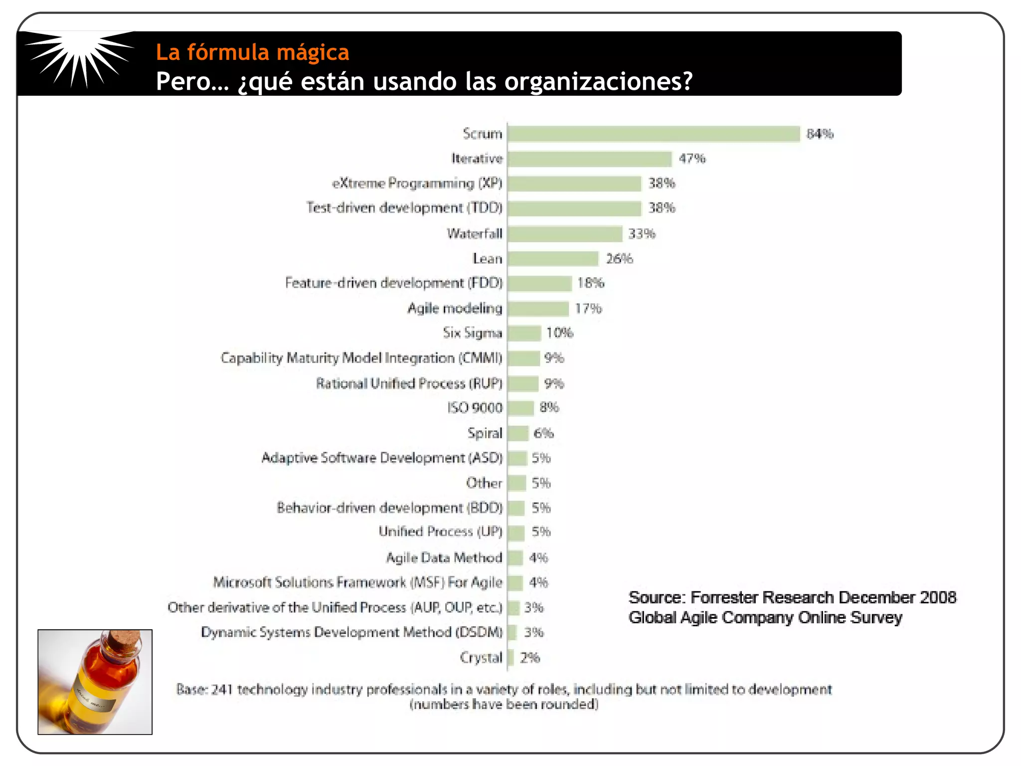 Racionalización de los recursosLa realidad es dura, pero ¿cómo sobrevivir? …