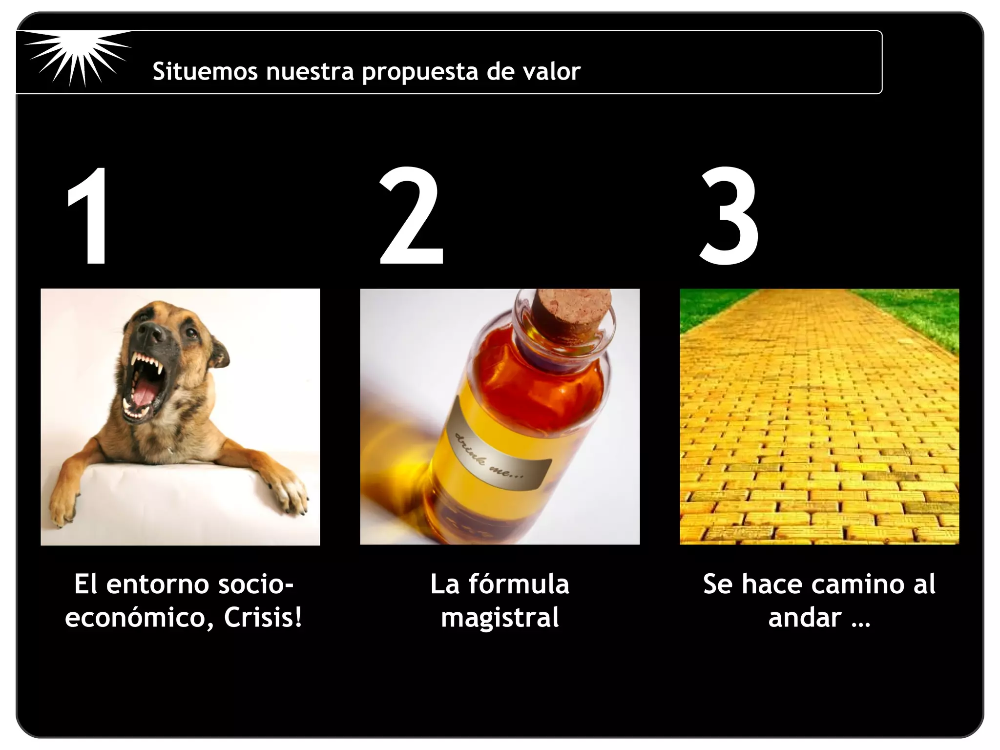 Situemos nuestra propuesta de valor123El entorno socio-económico, Crisis!La fórmula magistralSe hace camino al andar …