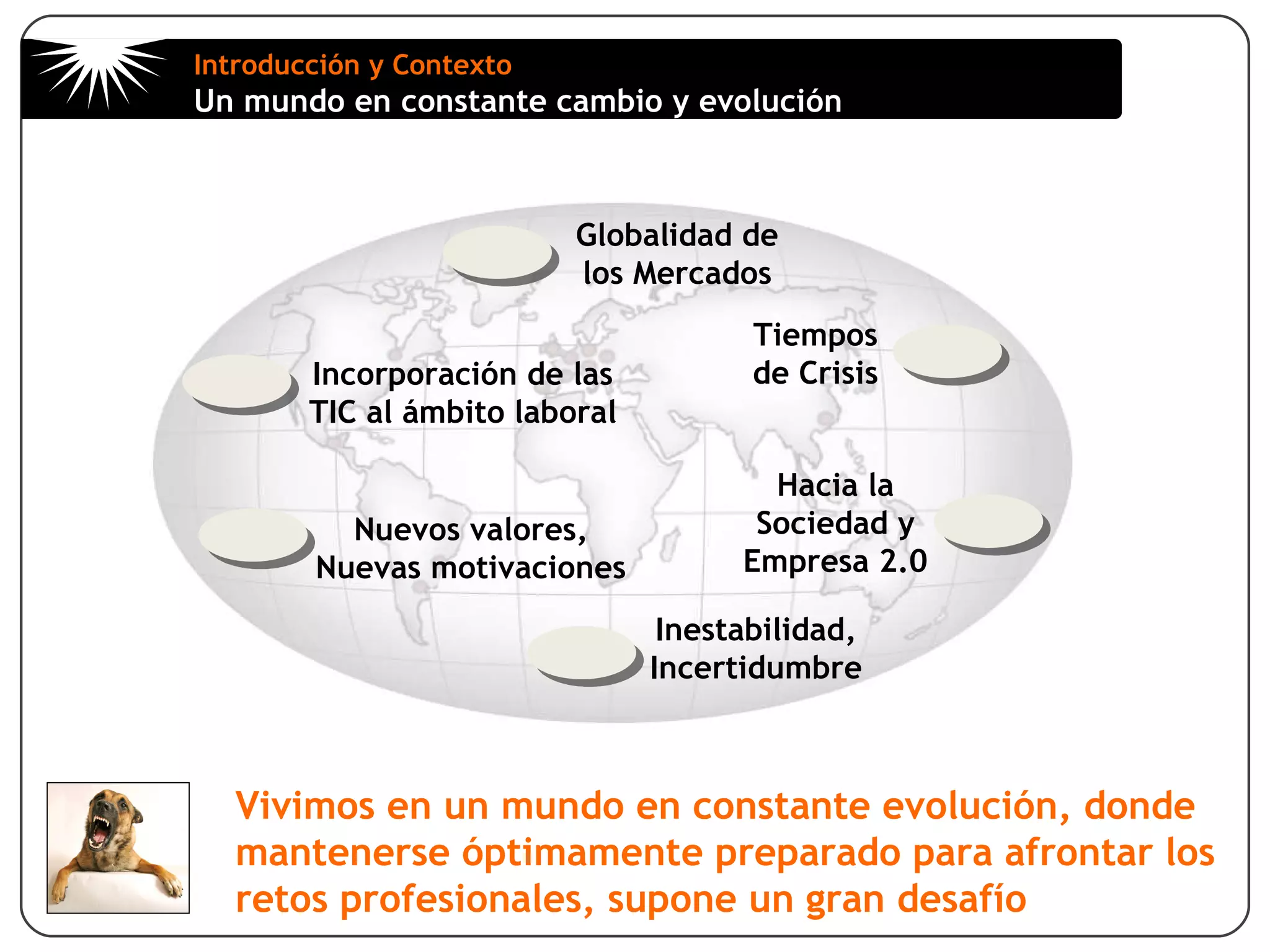 Introducción y ContextoUn mundo en constante cambio y evoluciónGlobalidad de los MercadosTiempos de CrisisIncorporación de las TIC al ámbito laboralHacia la Sociedad y Empresa 2.0Nuevos valores, Nuevas motivacionesInestabilidad, IncertidumbreVivimos en un mundo en constante evolución, donde mantenerse óptimamente preparado para afrontar losretos profesionales, supone un gran desafío