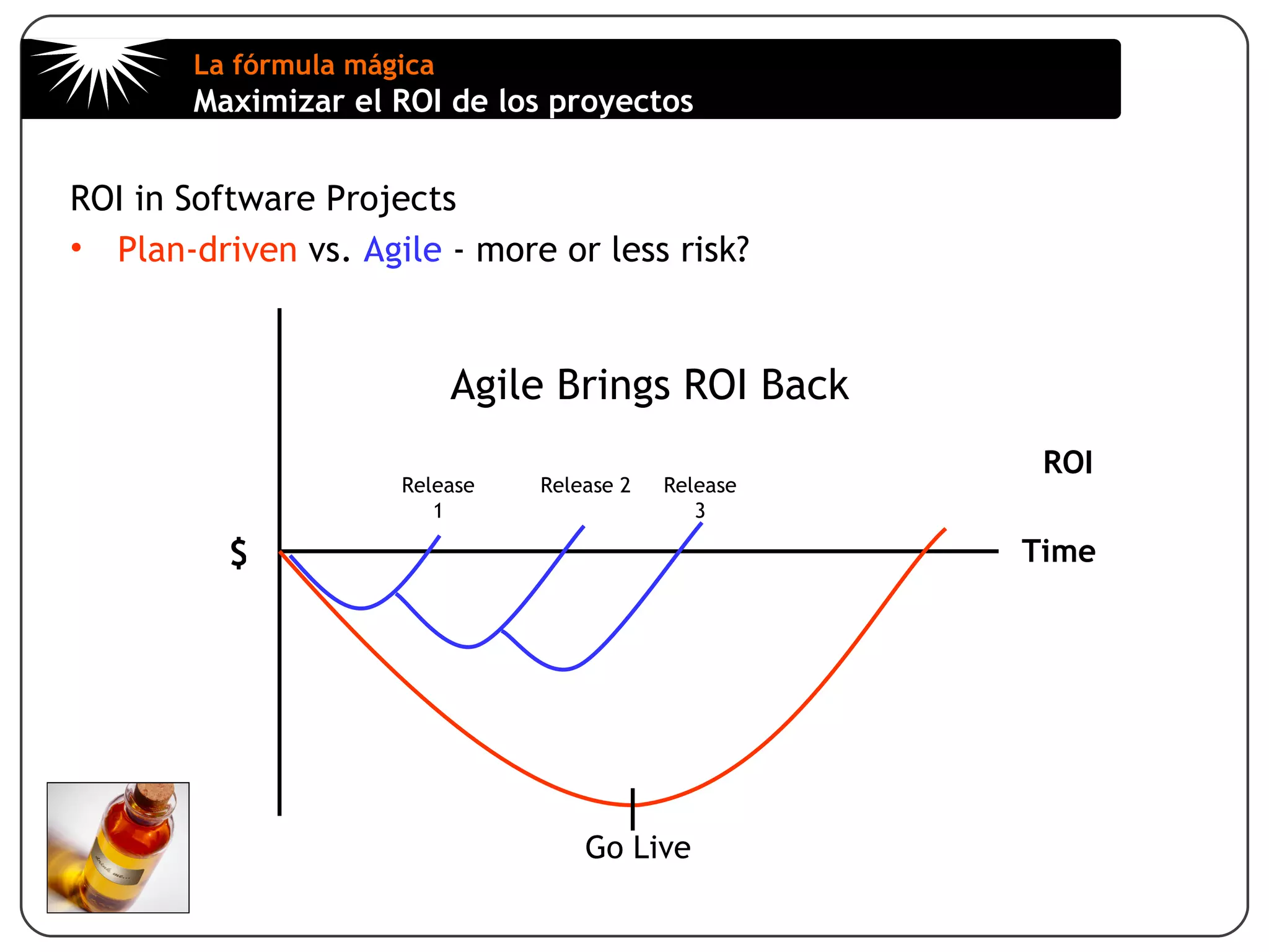 Reducción de la demanda de proyectos