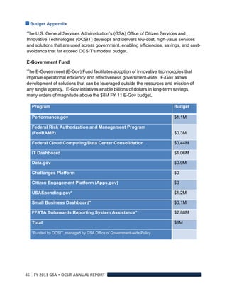 Budget Appendix

The U.S. General Services Administration’s (GSA) Office of Citizen Services and
Innovative Technologies (OCSIT) develops and delivers low-cost, high-value services
and solutions that are used across government, enabling efficiencies, savings, and cost-
avoidance that far exceed OCSIT's modest budget.

E-Government Fund

The E-Government (E-Gov) Fund facilitates adoption of innovative technologies that
improve operational efficiency and effectiveness government-wide. E-Gov allows
development of solutions that can be leveraged outside the resources and mission of
any single agency. E-Gov initiatives enable billions of dollars in long-term savings,
many orders of magnitude above the $8M FY 11 E-Gov budget.

    Program                                                                Budget

    Performance.gov                                                        $1.1M

    Federal Risk Authorization and Management Program
    (FedRAMP)                                                              $0.3M

    Federal Cloud Computing/Data Center Consolidation                      $0.44M

    IT Dashboard                                                           $1.06M

    Data.gov                                                               $0.9M

    Challenges Platform                                                    $0

    Citizen Engagement Platform (Apps.gov)                                 $0

    USASpending.gov*                                                       $1.2M

    Small Business Dashboard*                                              $0.1M

    FFATA Subawards Reporting System Assistance*                           $2.88M

    Total                                                                  $8M

    *Funded by OCSIT, managed by GSA Office of Government-wide Policy




46  FY 2011 GSA • OCSIT ANNUAL REPORT 
 
 