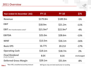 2011 Overview


    Year ended 31 December (A$)                      FY 11                        FY 10                  %

   Revenue                                          $179.8m                     $189.9m                  -5%
   EBIT                                             $18.9m                       $21.2m                 -11%
   EBIT (Pre-Transformation costs)*                 $21.9m*                     $22.9m*                  -4%

   EBITDA                                           $25.0m                       $28.6m                 -13%

   NPAT                                             $13.5m                       $16.1m                 -16%

   Basic EPS                                        16.77¢                        20.21¢                -17%
   Operating Cash                                   $19.1m                       $18.7m                   2%
   Final Dividend                                    8.0¢                           8.0¢               Unchanged
   (Fully franked)

   Deferred Gross Margin                            $29.1m                       $31.6m                  -8%
          *Non-IFRS, unaudited accounting measure   NB Figures may not total exactly due to rounding
Slide 2
 