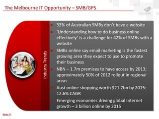The Melbourne IT Opportunity – SMB/GPS


                                  ►   33% of Australian SMBs don’t have a website
                                  ►   ‘Understanding how to do business online
                                      effectively’ is a challenge for 42% of SMBs with a
                                      website
                                  ►   SMBs online say email marketing is the fastest
                Industry Trends

                                      growing area they expect to use to promote
                                      their business
                                  ►   NBN – 1.7m premises to have access by 2013;
                                      approximately 50% of 2012 rollout in regional
                                      areas
                                  ►   Aust online shopping worth $21.7bn by 2015:
                                      12.6% CAGR
                                  ►   Emerging economies driving global Internet
                                      growth – 3 billion online by 2015
Slide 21
 