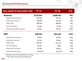 Divisional Performance

  Year ended 31 December (A$)                                 FY 11        FY 10       %
    Revenue                                                  $179.8m      $189.9m      -5%
          Digital Brand Services                               $55.3m       $51.1m       8%
          Enterprise Services                                  $26.8m       $31.6m     -15%
          SMB / GPS                                            $89.4m       $98.6m      -9%
          For The Record                                        $7.8m        $7.9m      -1%
          Interest and Other Income                            $0.4m        $0.7m      -43%


    EBIT                                                     $18.9m       $21.2m       -11%
          Digital Brand Services                               $9.0m        $6.4m       41%
          Enterprise Services                                  $1.7m        $3.5m       -51%
          SMB / GPS                                            $15.4m       $17.7m      -13%
          For The Record                                       $1.2m          $0m       N/A
          Corporate Overhead                                   -$5.4m       -$4.6m      -17%
          Transformation Costs                                 -$3.0m**     -$1.7m**    -76%
          NB Figures may not total exactly due to rounding
          **EBIT impact only, excludes capitalised costs
Slide 3
 