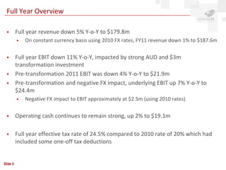 Full Year Overview

         Full year revenue down 5% Y-o-Y to $179.8m
             On constant currency basis using 2010 FX rates, FY11 revenue down 1% to $187.6m


         Full year EBIT down 11% Y-o-Y, impacted by strong AUD and $3m
          transformation investment
         Pre-transformation 2011 EBIT was down 4% Y-o-Y to $21.9m
         Pre-transformation and negative FX impact, underlying EBIT up 7% Y-o-Y to
          $24.4m
             Negative FX impact to EBIT approximately at $2.5m (using 2010 rates)


         Operating cash continues to remain strong, up 2% to $19.1m

         Full year effective tax rate of 24.5% compared to 2010 rate of 20% which had
          included some one-off tax deductions


Slide 5
 