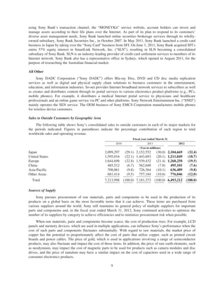using Sony Bank’s transaction channel, the “MONEYKit” service website, account holders can invest and
manage assets according to their life plans over the Internet. As part of its plan to respond to its customers’
diverse asset management needs, Sony Bank launched online securities brokerage services through its wholly-
owned subsidiary, Sony Bank Securities Inc., in October 2007. In May 2011, Sony Bank launched a credit card
business in Japan by taking over the “Sony Card” business from SFI. On June 1, 2011, Sony Bank acquired SFI’s
entire 57% equity interest in SmartLink Network, Inc. (“SLN”), resulting in SLN becoming a consolidated
subsidiary of Sony Bank. SLN is an industry-leading provider of credit card settlement services to members of its
Internet network. Sony Bank also has a representative office in Sydney, which opened in August 2011, for the
purpose of researching the Australian financial market.
All Other
Sony DADC Corporation (“Sony DADC”) offers Blu-ray Disc, DVD and CD disc media replication
services as well as digital and physical supply chain solutions to business customers in the entertainment,
education, and information industries. So-net provides Internet broadband network services to subscribers as well
as creates and distributes content through its portal services to various electronics product platforms (e.g., PCs,
mobile phones). For example, it distributes a medical Internet portal service to physicians and healthcare
professionals and an online game service via PC and other platforms. Sony Network Entertainment Inc. (“SNEI”)
mainly operates the SEN service. The OEM business of Sony EMCS Corporation manufactures mobile phones
for wireless device customers.
Sales to Outside Customers by Geographic Area
The following table shows Sony’s consolidated sales to outside customers in each of its major markets for
the periods indicated. Figures in parentheses indicate the percentage contribution of each region to total
worldwide sales and operating revenue.
Fiscal year ended March 31
2010 2011 2012
(Yen in millions)
Japan 2,099,297 (29.1) 2,152,552 (30.0) 2,104,669 (32.4)
United States 1,595,016 (22.1) 1,443,693 (20.1) 1,211,849 (18.7)
Europe 1,644,698 (22.8) 1,539,432 (21.4) 1,268,258 (19.5)
China 485,512 (6.7) 562,048 (7.8) 495,101 (7.6)
Asia-Pacific 708,061 (9.8) 726,364 (10.1) 636,489 (9.8)
Other Areas 681,414 (9.5) 757,184 (10.6) 776,846 (12.0)
Total 7,213,998 (100.0) 7,181,273 (100.0) 6,493,212 (100.0)
Sources of Supply
Sony pursues procurement of raw materials, parts and components to be used in the production of its
products on a global basis on the most favorable terms that it can achieve. These items are purchased from
various suppliers around the world. Sony still maintains its general policy of multiple suppliers for important
parts and components and, in the fiscal year ended March 31, 2012, Sony continued activities to optimize the
number of its suppliers by category to achieve efficiencies and to minimize procurement risk when possible.
When raw materials, parts and components become scarce, the cost of production rises. For example, LCD
panels and memory devices, which are used in multiple applications, can influence Sony’s performance when the
cost of such parts and components fluctuates substantially. With regard to raw materials, the market price of
copper has the potential to proportionately affect the cost of parts that utilize copper, such as printed circuit
boards and power cables. The price of gold, which is used in applications involving a range of semiconductor
products, may also fluctuate and impact the cost of those items. In addition, the price of rare earth elements, such
as neodymium, may impact the cost of magnetic parts to be used for products such as camera modules and disc
drives, and the price of tantalum may have a similar impact on the cost of capacitors used in a wide range of
consumer electronics products.
9
 