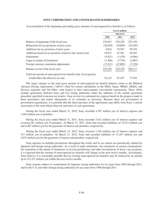 SONY CORPORATION AND CONSOLIDATED SUBSIDIARIES
A reconciliation of the beginning and ending gross amounts of unrecognized tax benefits is as follows:
Yen in millions
March 31
2010 2011 2012
Balance at beginning of the fiscal year 276,627 229,228 225,120
Reductions for tax positions of prior years (38,450) (39,005) (25,302)
Additions for tax positions of prior years 4,816 19,947 59,159
Additions based on tax positions related to the current year 10,873 41,201 44,307
Settlements (5,921) (1,478) (4,046)
Lapse in statute of limitations (1,506) (7,770) (3,807)
Foreign currency translation adjustments (17,211) (17,003) (7,120)
Balance at end of the fiscal year 229,228 225,120 288,311
Total net amount of unrecognized tax benefits that, if recognized,
would affect the effective tax rate 76,125 87,497 77,925
The major changes in the total gross amount of unrecognized tax benefit balances relate to the Bilateral
Advance Pricing Agreements (“APAs”) filed for certain subsidiaries in the IP&S, Game, MP&C, HE&S, and
Devices segments and All Other, with respect to their intercompany cross-border transactions. These APAs
include agreements between Sony and two taxing authorities under the authority of the mutual agreement
procedure specified in income tax treaties. Sony reviews its estimated tax expense based on the progress made in
these procedures and makes adjustments to its estimates as necessary. Because these are government to
government negotiations, it is possible that the final outcomes of the agreements may differ from Sony’s current
assessment of the more-likely-than-not outcomes of such agreements.
During the fiscal year ended March 31, 2010, Sony recorded 4,707 million yen of interest expense and
1,565 million yen of penalties.
During the fiscal year ended March 31, 2011, Sony recorded 3,612 million yen of interest expense and
reversed 261 million yen of penalties. At March 31, 2011, Sony had recorded liabilities of 14,523 million yen
and 4,407 million yen for the payments of interest and penalties, respectively.
During the fiscal year ended March 31, 2012, Sony reversed 1,336 million yen of interest expense and
333 million yen of penalties. At March 31, 2012, Sony had recorded liabilities of 13,187 million yen and
4,074 million yen for the payments of interest and penalties, respectively.
Sony operates in multiple jurisdictions throughout the world, and its tax returns are periodically audited by
Japanese and foreign taxing authorities. As a result of audit settlements, the conclusion of current examinations,
the expiration of the statute of limitations in several jurisdictions and other reevaluations of Sony’s tax positions,
it is expected that the amount of unrecognized tax benefits will change in the next twelve months. Accordingly,
Sony believes it is reasonably possible that its existing unrecognized tax benefits may be reduced by an amount
up to 122,227 million yen within the next twelve months.
Sony remains subject to examinations by Japanese taxing authorities for tax years from 2005 through 2011,
and by the U.S. and other foreign taxing authorities for tax years from 1998 through 2011.
F-80
 