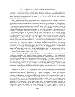 SONY CORPORATION AND CONSOLIDATED SUBSIDIARIES
separate trust which is also a VIE in which Sony has significant variable interests. Based on a qualitative
assessment, it was determined that Sony is not the primary beneficiary as Sony does not have the power to direct
the activities of the trust. The assets held by the trust consist solely of the third-party investor’s 50% ownership
interest in the music publishing subsidiary. At March 31, 2012, the fair value of the assets held by the trust
exceeded 303 million U.S. dollars.
Sony’s subsidiary in the Pictures segment entered into a joint venture agreement with a VIE to acquire the
international distribution rights, as defined, to 12 pictures. The subsidiary is required to distribute these pictures
internationally, for contractually defined fees determined as percentages of gross receipts and is responsible for
all distribution and marketing expenses, which are recouped from such distribution fees, each as defined. The
VIE was capitalized with total financing of 406 million U.S. dollars. Of this amount, 11 million U.S. dollars was
contributed by the subsidiary, 95 million U.S. dollars was provided by unrelated third-party investors and the
remaining funding was provided through a 300 million U.S. dollar bank credit facility. Under the agreement, the
subsidiary’s 11 million U.S. dollars equity investment is the last equity to be repaid. Based on the factors above,
it was previously determined that the subsidiary was the primary beneficiary as it had the power to direct the
activities of the VIE and was projected to absorb a significant amount of the losses or residual returns of the VIE.
As of March 31, 2009, the bank credit facility had been terminated and the third-party investors have been repaid
their 95 million U.S. dollar investment. On May 11, 2009, the subsidiary repurchased from the VIE the
international distribution rights to the 12 pictures and the VIE received a participation interest in these films on
identical financial terms to those described above. As a result of repurchasing the international distribution rights
from the VIE, Sony determined that the subsidiary was no longer the primary beneficiary as it no longer had the
power to direct the activities of the VIE and was not projected to absorb a significant amount of the losses or
residual returns of the VIE. No gain or loss was recognized by the subsidiary on the deconsolidation of the VIE.
As of March 31, 2012, the subsidiary’s balance sheet includes no film costs related to the international
distribution rights acquired from the VIE and 748 million yen of participation liabilities recorded within accounts
payable, other and accrued expenses as well as other noncurrent liabilities due to the VIE. On April 11, 2012, the
subsidiary acquired the VIE’s participation interest for 22 million U.S. dollars. As a result of this acquisition, the
VIE no longer has any financial interest in these pictures.
Sony’s subsidiary in the Pictures segment entered into two separate production/co-financing agreements
with VIEs to co-finance 19 films that were released over the 31 months ended July 31, 2008. The subsidiary
received 565 million U.S. dollars over the term of the agreements to fund the production or acquisition cost of
films (including fees and expenses). Under these agreements, the subsidiary is responsible for the marketing and
distribution of the product through its global distribution channels. The VIEs share in the net profits, as defined,
of the films after the subsidiary recoups a distribution fee, its marketing and distribution expenses, and third-
party participation and residual costs, each as defined. As the subsidiary did not have the power to direct the
activities of these VIEs, the subsidiary is not the primary beneficiary of either of the VIEs. At March 31, 2012,
there were no amounts recorded on the subsidiary’s balance sheet that related to either of the VIEs other than the
investors’ earned but unpaid share of the films’ net profits, as defined.
Additionally, on January 19, 2007, the subsidiary entered into a third production/co-financing agreement
with another VIE to co-finance a majority of the films submitted through March 2012. The subsidiary received a
commitment from the VIE that it would fund up to 525 million U.S. dollars on a revolving basis to fund the
production or acquisition cost of films (including fees and expenses). Under the agreement, the subsidiary is
responsible for the marketing and distribution of the product through its global distribution channels. The VIE
shares in the net profits, as defined, of the films after the subsidiary recoups a distribution fee, its marketing and
distribution expenses, and third-party participation and residual costs, each as defined. As the subsidiary did not
have the power to direct the activities of the VIE, the subsidiary is not the primary beneficiary of the VIE. On
December 16, 2011, the subsidiary and the VIE agreed to modify the production/co-financing agreement (the
“Modification”). Per the Modification, the VIE paid the subsidiary 20 million U.S. dollars and transferred
selected rights in the films financed prior to the Modification (the “Previously Financed Films”) to the
subsidiary, including the VIE’s share in the net profits in the Previously Financed Films. In exchange, the
F-83
 