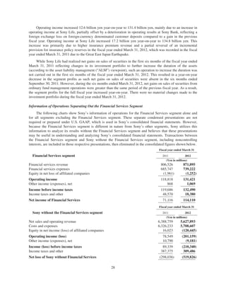 Operating income increased 12.6 billion yen year-on-year to 131.4 billion yen, mainly due to an increase in
operating income at Sony Life, partially offset by a deterioration in operating results at Sony Bank, reflecting a
foreign exchange loss on foreign-currency denominated customer deposits compared to a gain in the previous
fiscal year. Operating income at Sony Life increased 17.2 billion yen year-on-year to 134.8 billion yen. This
increase was primarily due to higher insurance premium revenue and a partial reversal of an incremental
provision for insurance policy reserves in the fiscal year ended March 31, 2012, which was recorded in the fiscal
year ended March 31, 2011 due to the Great East Japan Earthquake.
While Sony Life had realized net gains on sales of securities in the first six months of the fiscal year ended
March 31, 2011 reflecting changes in its investment portfolio to further increase the duration of the assets
(according to the asset liability management (“ALM”) viewpoint), such an operation to increase the duration was
not carried out in the first six months of the fiscal year ended March 31, 2012. This resulted in a year-on-year
decrease in the segment profits as such net gains on sales of securities were absent in the six months ended
September 30, 2011. However, during the six months ended March 31, 2012, net gains on sales of securities from
ordinary fund management operations were greater than the same period of the previous fiscal year. As a result,
the segment profits for the full fiscal year increased year-on-year. There were no material changes made to the
investment portfolio during the fiscal year ended March 31, 2012.
Information of Operations Separating Out the Financial Services Segment
The following charts show Sony’s information of operations for the Financial Services segment alone and
for all segments excluding the Financial Services segment. These separate condensed presentations are not
required or prepared under U.S. GAAP, which is used in Sony’s consolidated financial statements. However,
because the Financial Services segment is different in nature from Sony’s other segments, Sony utilizes this
information to analyze its results without the Financial Services segment and believes that these presentations
may be useful in understanding and analyzing Sony’s consolidated financial statements. Transactions between
the Financial Services segment and Sony without the Financial Services segment, including noncontrolling
interests, are included in those respective presentations, then eliminated in the consolidated figures shown below.
Fiscal year ended March 31
Financial Services segment 2011 2012
(Yen in millions)
Financial services revenue 806,526 871,895
Financial services expenses 685,747 739,222
Equity in net loss of affiliated companies (1,961) (1,252)
Operating income 118,818 131,421
Other income (expenses), net 868 1,069
Income before income taxes 119,686 132,490
Income taxes and other 48,570 18,380
Net income of Financial Services 71,116 114,110
Fiscal year ended March 31
Sony without the Financial Services segment 2011 2012
(Yen in millions)
Net sales and operating revenue 6,388,759 5,627,893
Costs and expenses 6,326,233 5,708,607
Equity in net income (loss) of affiliated companies 16,023 (120,445)
Operating income (loss) 78,549 (201,159)
Other income (expenses), net 10,790 (9,181)
Income (loss) before income taxes 89,339 (210,340)
Income taxes and other 387,375 309,486
Net loss of Sony without Financial Services (298,036) (519,826)
28
 