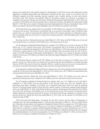 decrease was mainly due to the negative impact of a deterioration in cash from net loss after taking into account
adjustments (including depreciation and amortization, deferred income taxes, equity in net income (loss) of
affiliated companies and other operating (income) expenses) and a smaller decrease in notes and accounts
receivable, trade. This decrease was partially offset by the positive impact of a decrease in inventories as
compared to an increase in the previous fiscal year. During the third quarter ended December 31, 2011, there was
a receipt of a 50.6 billion yen advance payment from a commercial customer, and during the fourth quarter ended
March 31, 2012 there was a receipt of insurance proceeds related primarily to business interruption claims of 6.0
billion yen related to the Great East Japan Earthquake and of 26.9 billion yen related to the Floods.
The Financial Services segment had a net cash inflow of 350.9 billion yen, a decrease of 18.6 billion yen, or
5.0 percent year-on-year. This decrease was primarily due to an increase in receivables, other, included in other
current assets, as a result of outsourcing the collection of Sony Life insurance premiums to a third-party agency.
This was partially offset by an increase in receipts from insurance premiums, reflecting higher policy amounts in
force at Sony Life.
Investing Activities: During the fiscal year ended March 31, 2012, Sony used 882.9 billion yen of net cash
in investing activities, an increase of 168.4 billion yen, or 23.6 percent year-on-year.
For all segments excluding the Financial Services segment, 321.5 billion yen was used, an increase of 184.0
billion yen, or 133.7 percent year-on-year. This increase was primarily due to an increase in the purchase of
semiconductor manufacturing equipment in the fiscal year ended March 31, 2012 and a payment for the purchase
of Ericsson’s equity interest in Sony Ericsson. This was partially offset by proceeds from the sale of Sony’s
shares of S-LCD. During the fourth quarter ended March 31, 2012, there was a receipt of insurance proceeds
related to fixed assets of 9.0 billion yen related to the Great East Japan Earthquake and of 23.5 billion yen related
to the Floods.
The Financial Services segment used 555.3 billion yen of net cash, an increase of 2.4 billion yen, or 0.4
percent year-on-year. This increase was mainly due to proceeds from the deconsolidation of a leasing and rental
business at SFI in the previous fiscal year, partially offset by a smaller increase year-on-year in net payments for
investments associated with portfolio changes in the securities investments held by Sony Life.
In all segments excluding the Financial Services segment, net cash used in operating and investing activities
combined* for the fiscal year ended March 31, 2012 was 145.4 billion yen, a 263.7 billion yen deterioration from
cash generated in the fiscal year ended March 31, 2011.
Financing Activities: During the fiscal year ended March 31, 2012, 257.3 billion yen of net cash was
generated by financing activities, compared to 10.1 billion yen of net cash used in the previous fiscal year.
For all segments excluding the Financial Services segment, there was a 31.3 billion yen net cash inflow,
compared to a 186.9 billion yen net cash outflow in the previous fiscal year. This was primarily due to
borrowings from banks, including 111.0 billion yen of unsecured bank loans which were used for acquiring
Ericsson’s 50 percent equity interest in Sony Ericsson, and the issuance of long-term corporate bonds during the
fiscal year ended March 31, 2012. In the Financial Services segment, financing activities generated 212.6 billion
yen of net cash, an increase of 68.9 billion yen, or 47.9 percent year-on-year. This increase was primarily due to
smaller repayments of long-term debt and an increase in short-term borrowings compared to a decrease in the
previous fiscal year. During the fiscal year ended March 31, 2012, there was an issuance of 10.0 billion yen of
corporate bonds of SFH.
Total Cash and Cash Equivalents: Accounting for the above factors and the effect of fluctuations in
exchange rates, the total outstanding balance of cash and cash equivalents at March 31, 2012 was 894.6 billion
yen. Cash and cash equivalents of all segments excluding the Financial Services segment was 719.4 billion yen at
March 31, 2012, a decrease of 128.0 billion yen, or 15.1 percent, compared to the balance as of March 31, 2011.
Sony believes it continues to maintain sufficient liquidity through access to a total, translated into yen, of 771.7
billion yen of unused committed lines of credit with financial institutions. Within the Financial Services segment,
the outstanding balance of cash and cash equivalents was 175.2 billion yen at March 31, 2012, an increase of 8.1
billion yen, or 4.9 percent, compared to the balance as of March 31, 2011.
53
 