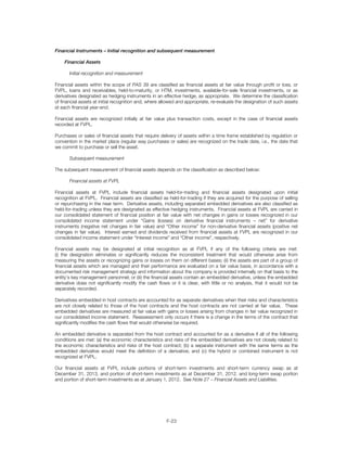 Fvpl Instrument PLDT Financial Statements (2013-2015) | PDF