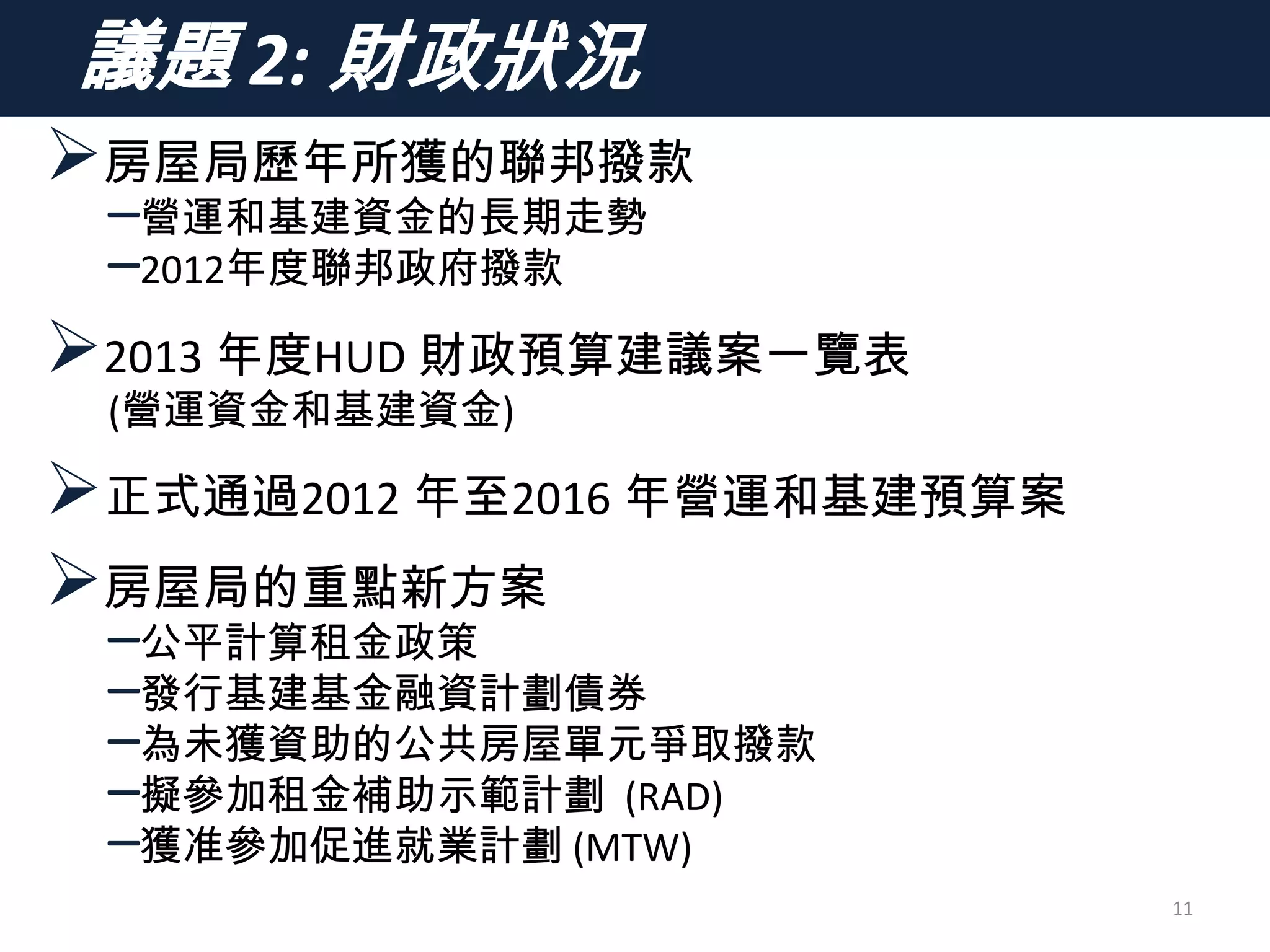 議題 2: 財政狀況
房屋局歷年所獲的聯邦撥款
–營運和基建資金的長期走勢
–2012年度聯邦政府撥款
2013 年度HUD 財政預算建議案一覽表
(營運資金和基建資金)
正式通過2012 年至2016 年營運和基建預算案
房屋局的重點新方案
–公平計算租金政策
–發行基建基金融資計劃債券
–為未獲資助的公共房屋單元爭取撥款
–擬參加租金補助示範計劃 (RAD)
–獲准參加促進就業計劃 (MTW)
11
 