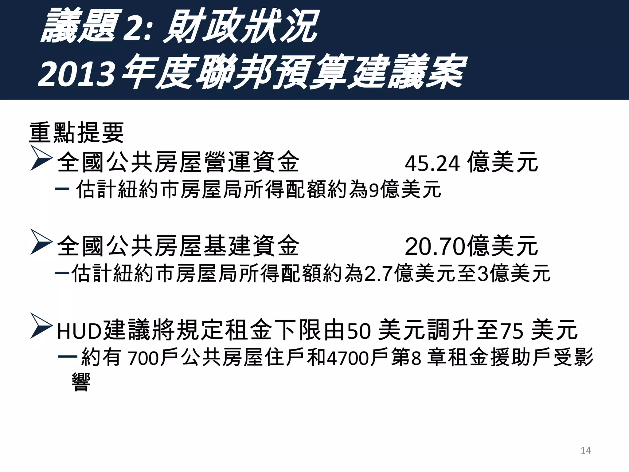 議題 2: 財政狀況
2013年度聯邦預算建議案
14
重點提要
全國公共房屋營運資金 45.24 億美元
– 估計紐約市房屋局所得配額約為9億美元
全國公共房屋基建資金 20.70億美元
–估計紐約市房屋局所得配額約為2.7億美元至3億美元
HUD建議將規定租金下限由50 美元調升至75 美元
―約有 700戶公共房屋住戶和4700戶第8 章租金援助戶受影
響
 