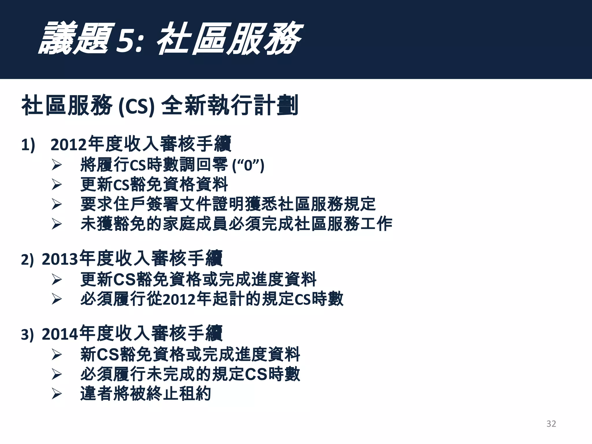 議題 5: 社區服務
社區服務 (CS) 全新執行計劃
1) 2012年度收入審核手續
 將履行CS時數調回零 (“0”)
 更新CS豁免資格資料
 要求住戶簽署文件證明獲悉社區服務規定
 未獲豁免的家庭成員必須完成社區服務工作
2) 2013年度收入審核手續
 更新CS豁免資格或完成進度資料
 必須履行從2012年起計的規定CS時數
3) 2014年度收入審核手續
 新CS豁免資格或完成進度資料
 必須履行未完成的規定CS時數
 違者將被終止租約
32
 