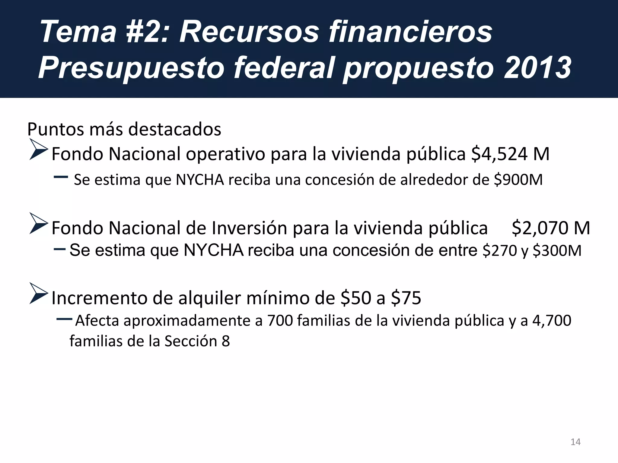 Tema #2: Recursos financieros
Presupuesto federal propuesto 2013
14
Puntos más destacados
Fondo Nacional operativo para la vivienda pública $4,524 M
– Se estima que NYCHA reciba una concesión de alrededor de $900M
Fondo Nacional de Inversión para la vivienda pública $2,070 M
–Se estima que NYCHA reciba una concesión de entre $270 y $300M
Incremento de alquiler mínimo de $50 a $75
―Afecta aproximadamente a 700 familias de la vivienda pública y a 4,700
familias de la Sección 8
 