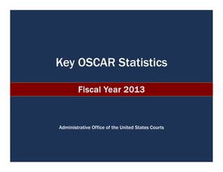 Key OSCAR Statistics
Administrative Office of the United States Courts
 