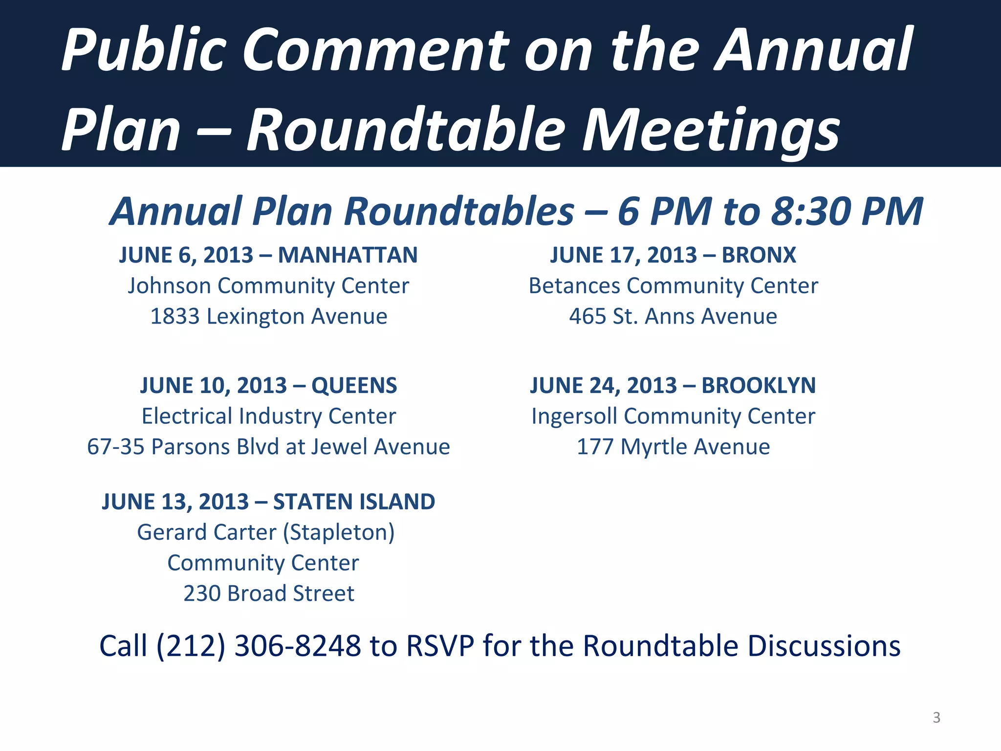 Public Comment on the Annual
Plan – Roundtable Meetings
3
Call (212) 306-8248 to RSVP for the Roundtable Discussions
JUNE 6, 2013 – MANHATTAN
Johnson Community Center
1833 Lexington Avenue
JUNE 17, 2013 – BRONX
Betances Community Center
465 St. Anns Avenue
JUNE 10, 2013 – QUEENS
Electrical Industry Center
67-35 Parsons Blvd at Jewel Avenue
JUNE 24, 2013 – BROOKLYN
Ingersoll Community Center
177 Myrtle Avenue
JUNE 13, 2013 – STATEN ISLAND
Gerard Carter (Stapleton)
Community Center
230 Broad Street
Annual Plan Roundtables – 6 PM to 8:30 PM
 