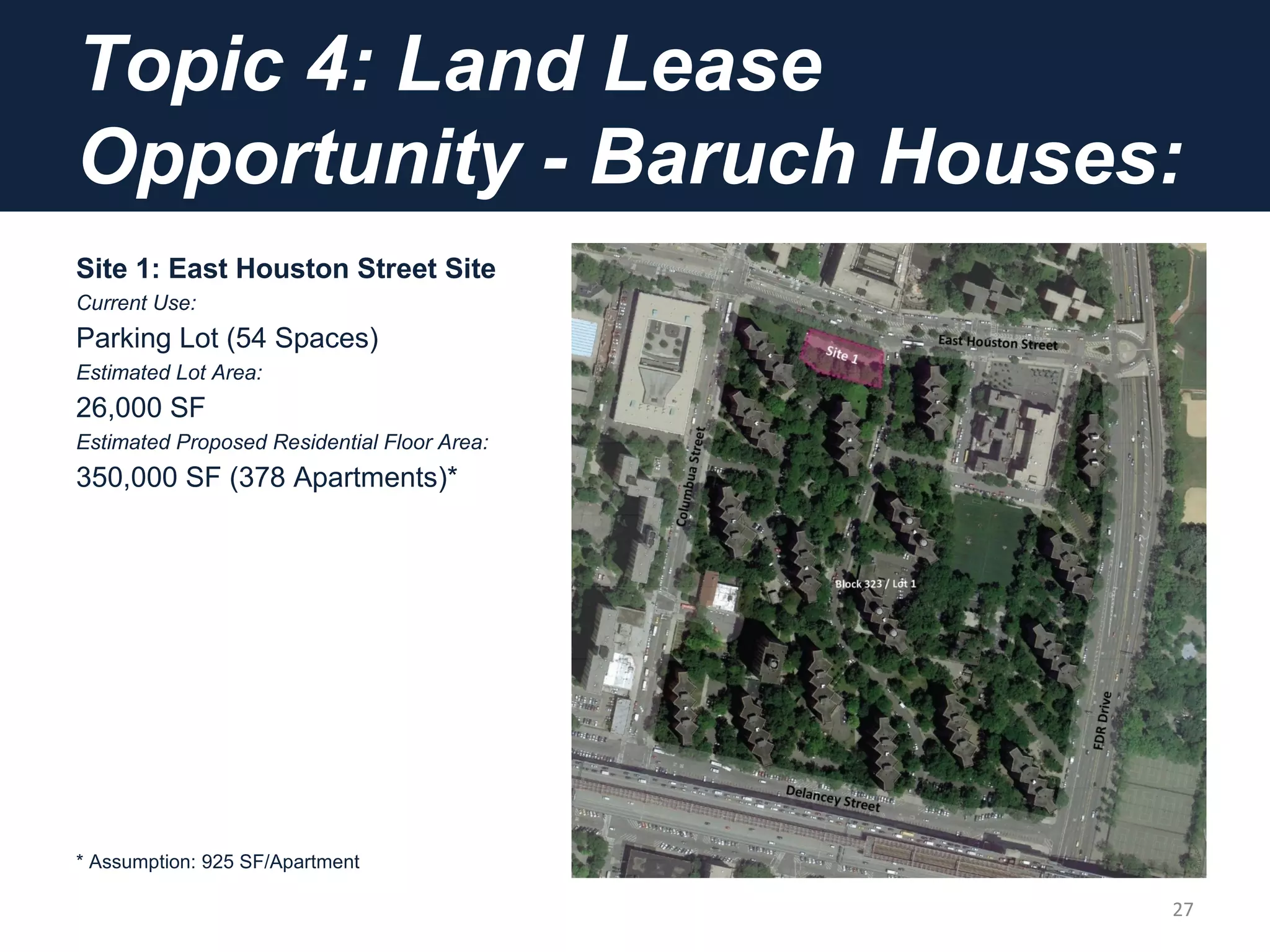Topic 4: Land Lease
Opportunity - Baruch Houses:
Site 1: East Houston Street Site
Current Use:
Parking Lot (54 Spaces)
Estimated Lot Area:
26,000 SF
Estimated Proposed Residential Floor Area:
350,000 SF (378 Apartments)*
* Assumption: 925 SF/Apartment
27
 