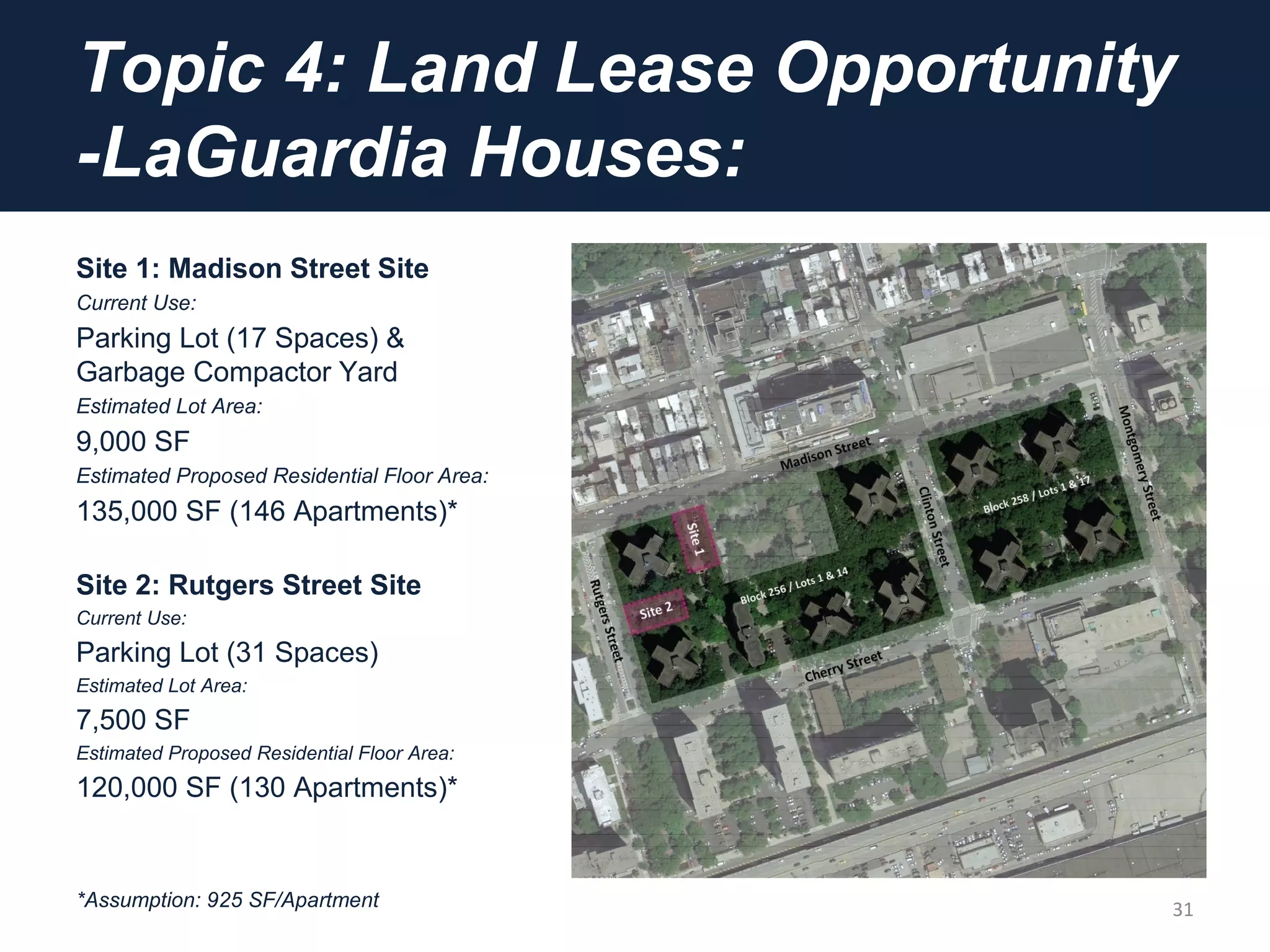 Topic 4: Land Lease Opportunity
-LaGuardia Houses:
Site 1: Madison Street Site
Current Use:
Parking Lot (17 Spaces) &
Garbage Compactor Yard
Estimated Lot Area:
9,000 SF
Estimated Proposed Residential Floor Area:
135,000 SF (146 Apartments)*
Site 2: Rutgers Street Site
Current Use:
Parking Lot (31 Spaces)
Estimated Lot Area:
7,500 SF
Estimated Proposed Residential Floor Area:
120,000 SF (130 Apartments)*
*Assumption: 925 SF/Apartment 31
 