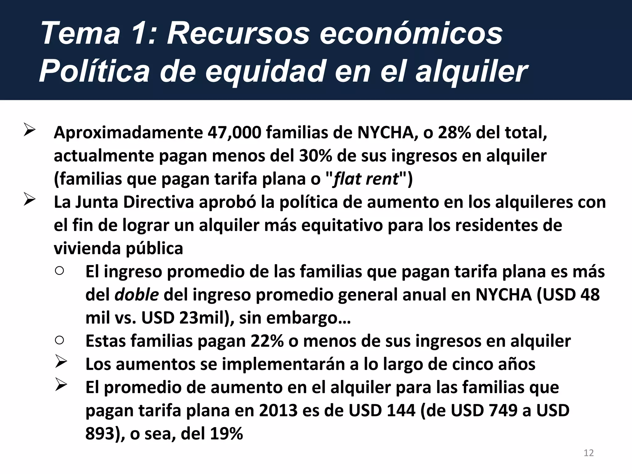 Tema 1: Recursos económicos
Política de equidad en el alquiler
12
 Aproximadamente 47,000 familias de NYCHA, o 28% del total,
actualmente pagan menos del 30% de sus ingresos en alquiler
(familias que pagan tarifa plana o "flat rent")
 La Junta Directiva aprobó la política de aumento en los alquileres con
el fin de lograr un alquiler más equitativo para los residentes de
vivienda pública
o El ingreso promedio de las familias que pagan tarifa plana es más
del doble del ingreso promedio general anual en NYCHA (USD 48
mil vs. USD 23mil), sin embargo…
o Estas familias pagan 22% o menos de sus ingresos en alquiler
 Los aumentos se implementarán a lo largo de cinco años
 El promedio de aumento en el alquiler para las familias que
pagan tarifa plana en 2013 es de USD 144 (de USD 749 a USD
893), o sea, del 19%
 