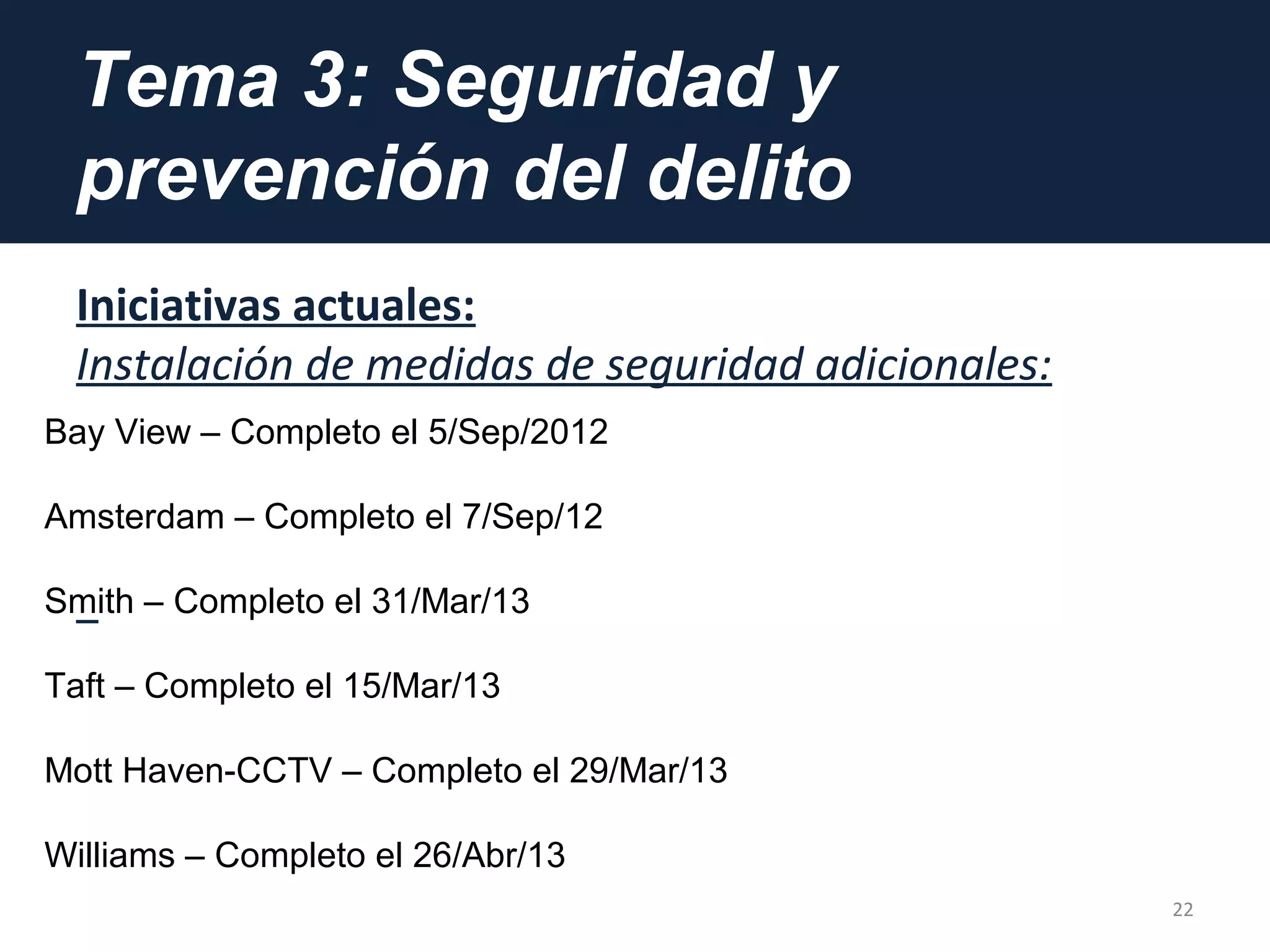 Tema 3: Seguridad y
prevención del delito
Iniciativas actuales:
Instalación de medidas de seguridad adicionales:
22
Bay View – Completo el 5/Sep/2012
Amsterdam – Completo el 7/Sep/12
Smith – Completo el 31/Mar/13
Taft – Completo el 15/Mar/13
Mott Haven-CCTV – Completo el 29/Mar/13
Williams – Completo el 26/Abr/13
 