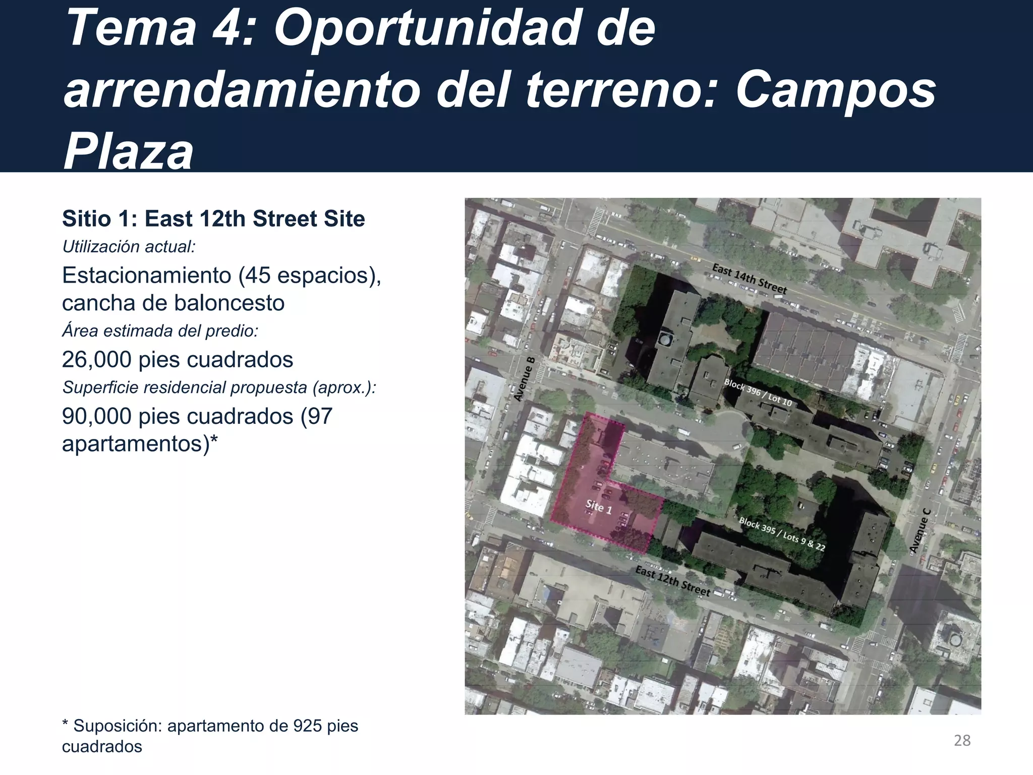 Tema 4: Oportunidad de
arrendamiento del terreno: Campos
Plaza
Sitio 1: East 12th Street Site
Utilización actual:
Estacionamiento (45 espacios),
cancha de baloncesto
Área estimada del predio:
26,000 pies cuadrados
Superficie residencial propuesta (aprox.):
90,000 pies cuadrados (97
apartamentos)*
* Suposición: apartamento de 925 pies
cuadrados 28
 