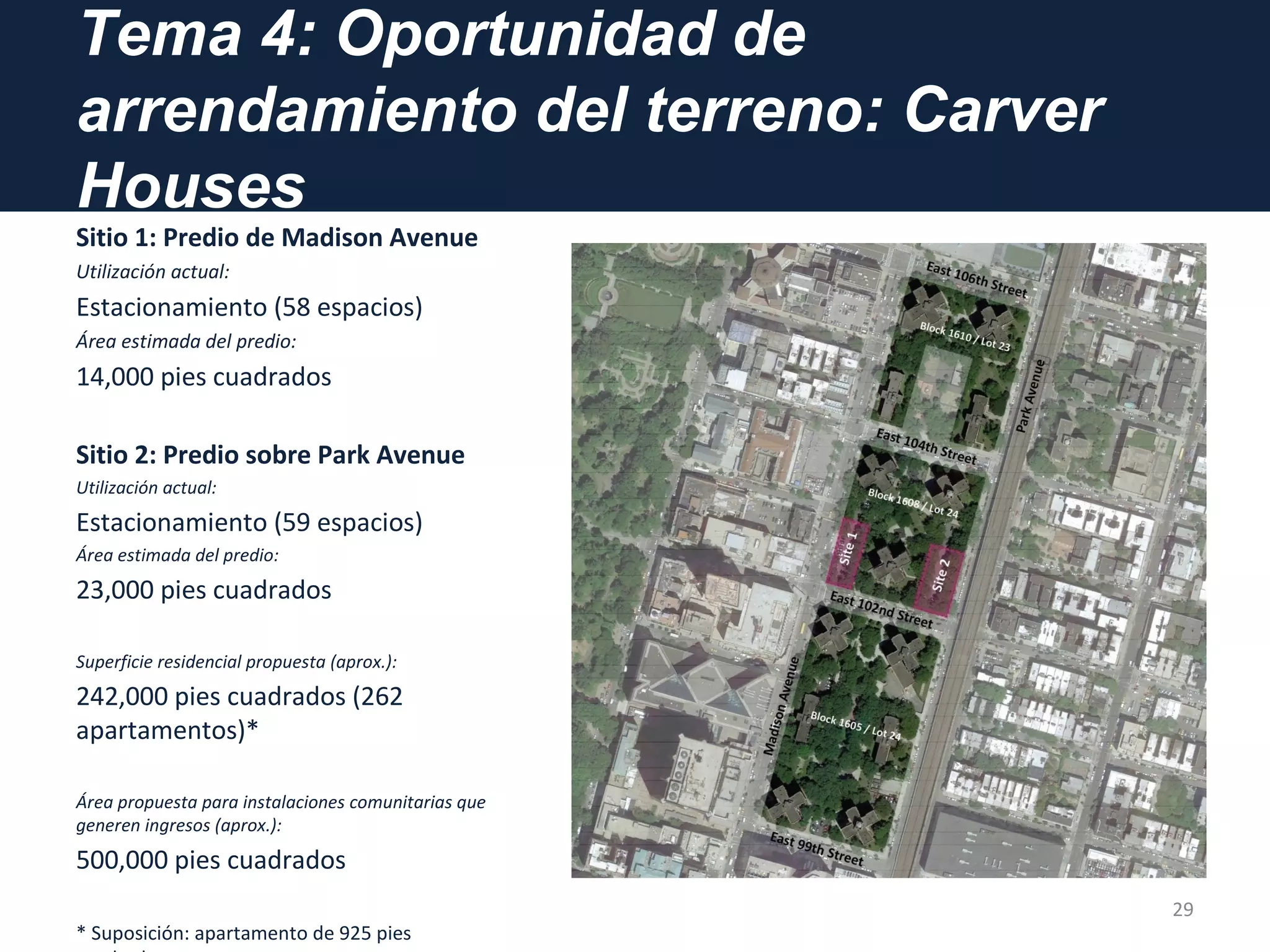 Tema 4: Oportunidad de
arrendamiento del terreno: Carver
Houses
Sitio 1: Predio de Madison Avenue
Utilización actual:
Estacionamiento (58 espacios)
Área estimada del predio:
14,000 pies cuadrados
Sitio 2: Predio sobre Park Avenue
Utilización actual:
Estacionamiento (59 espacios)
Área estimada del predio:
23,000 pies cuadrados
Superficie residencial propuesta (aprox.):
242,000 pies cuadrados (262
apartamentos)*
Área propuesta para instalaciones comunitarias que
generen ingresos (aprox.):
500,000 pies cuadrados
* Suposición: apartamento de 925 pies
29
 