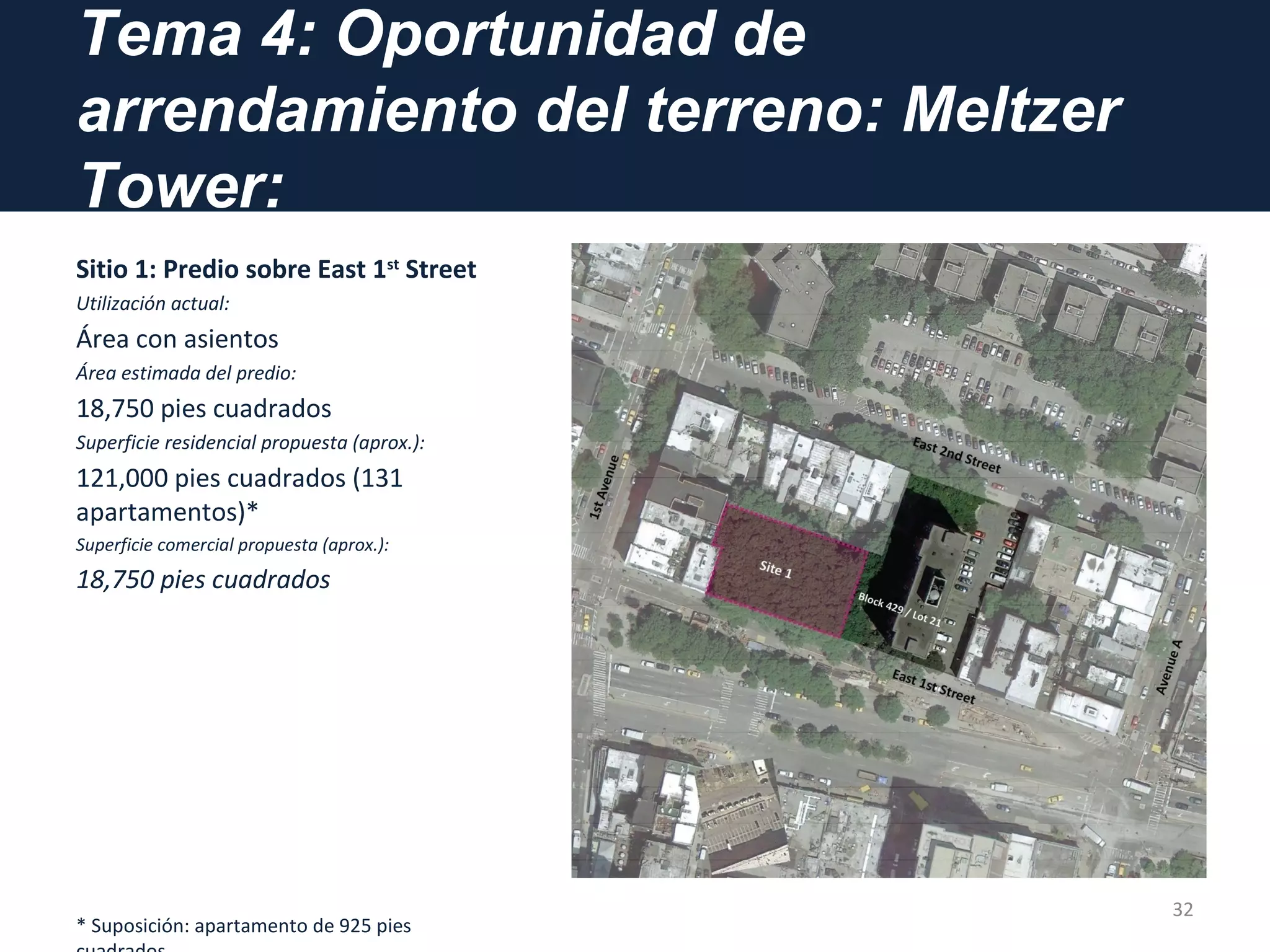 Tema 4: Oportunidad de
arrendamiento del terreno: Meltzer
Tower:
Sitio 1: Predio sobre East 1st
Street
Utilización actual:
Área con asientos
Área estimada del predio:
18,750 pies cuadrados
Superficie residencial propuesta (aprox.):
121,000 pies cuadrados (131
apartamentos)*
Superficie comercial propuesta (aprox.):
18,750 pies cuadrados
* Suposición: apartamento de 925 pies
32
 