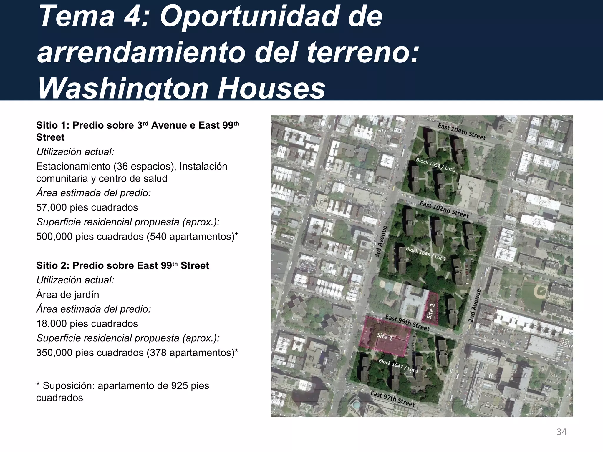 Tema 4: Oportunidad de
arrendamiento del terreno:
Washington Houses
Sitio 1: Predio sobre 3rd
Avenue e East 99th
Street
Utilización actual:
Estacionamiento (36 espacios), Instalación
comunitaria y centro de salud
Área estimada del predio:
57,000 pies cuadrados
Superficie residencial propuesta (aprox.):
500,000 pies cuadrados (540 apartamentos)*
Sitio 2: Predio sobre East 99th
Street
Utilización actual:
Área de jardín
Área estimada del predio:
18,000 pies cuadrados
Superficie residencial propuesta (aprox.):
350,000 pies cuadrados (378 apartamentos)*
* Suposición: apartamento de 925 pies
cuadrados
34
 