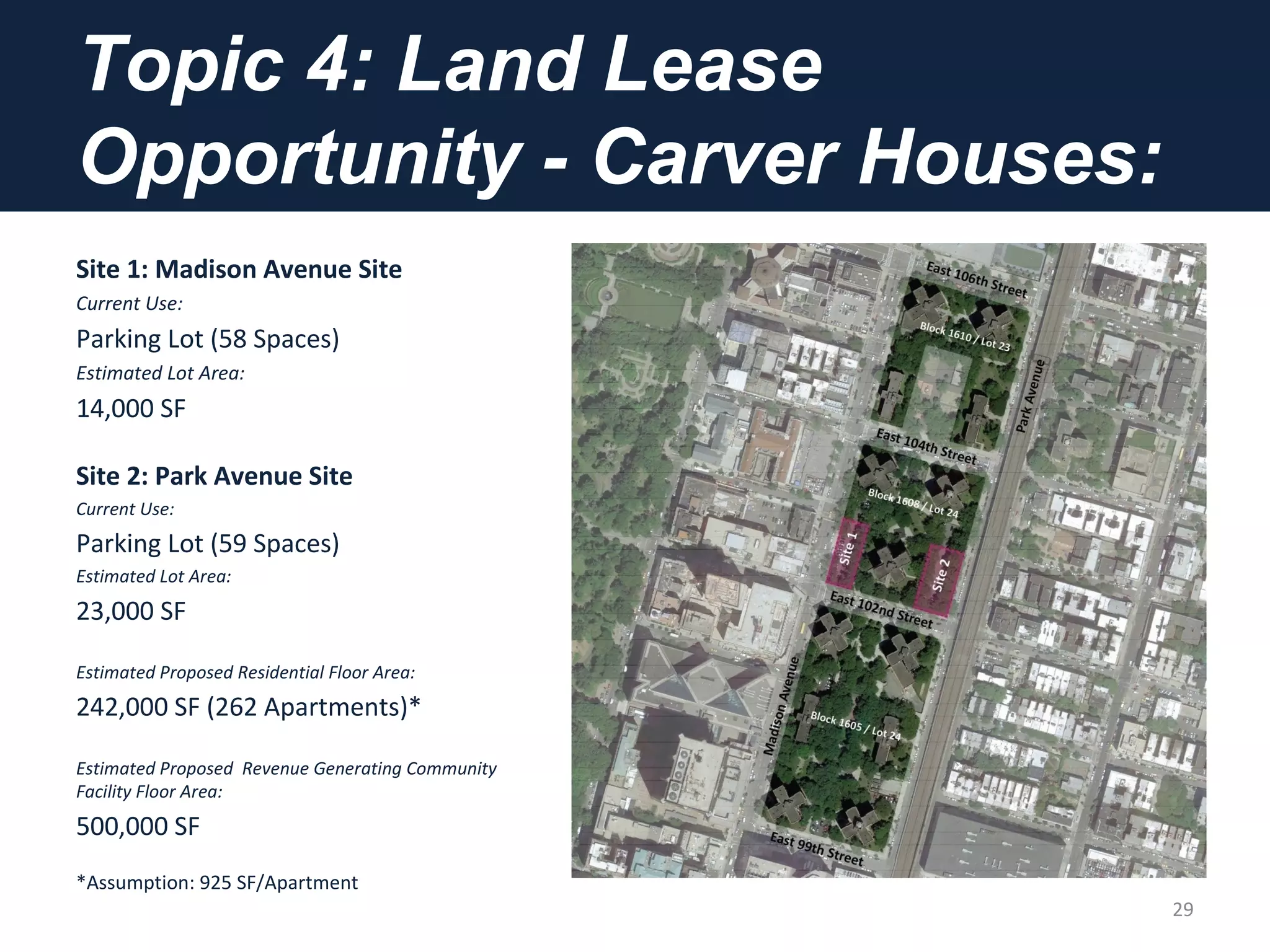 Topic 4: Land Lease
Opportunity - Carver Houses:
Site 1: Madison Avenue Site
Current Use:
Parking Lot (58 Spaces)
Estimated Lot Area:
14,000 SF
Site 2: Park Avenue Site
Current Use:
Parking Lot (59 Spaces)
Estimated Lot Area:
23,000 SF
Estimated Proposed Residential Floor Area:
242,000 SF (262 Apartments)*
Estimated Proposed Revenue Generating Community
Facility Floor Area:
500,000 SF
*Assumption: 925 SF/Apartment
29
 