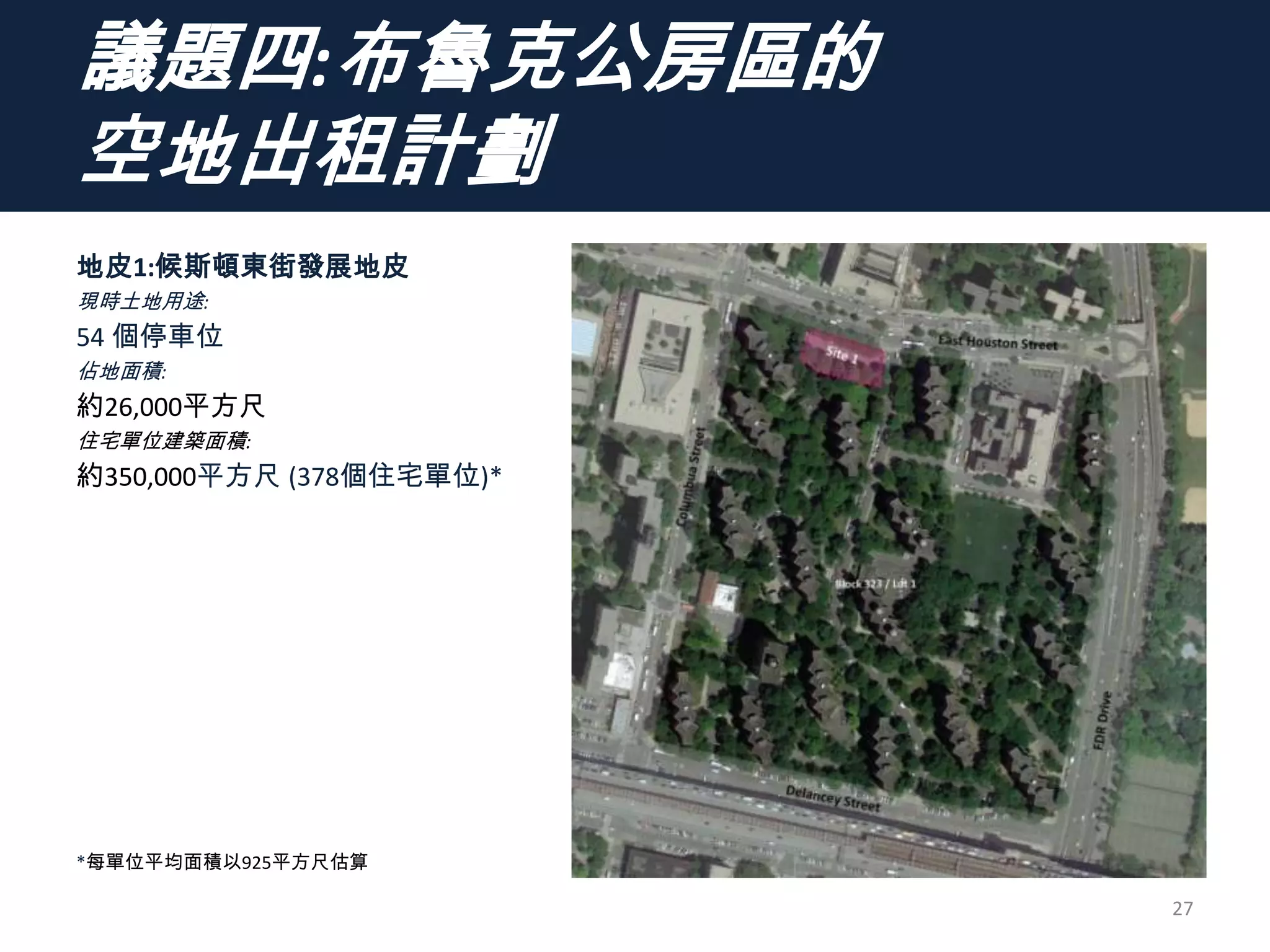議題四:布魯克公房區的
空地出租計劃
地皮1:候斯頓東街發展地皮
現時土地用途:
54 個停車位
佔地面積:
約26,000平方尺
住宅單位建築面積:
約350,000平方尺 (378個住宅單位)*
*每單位平均面積以925平方尺估算
27
 