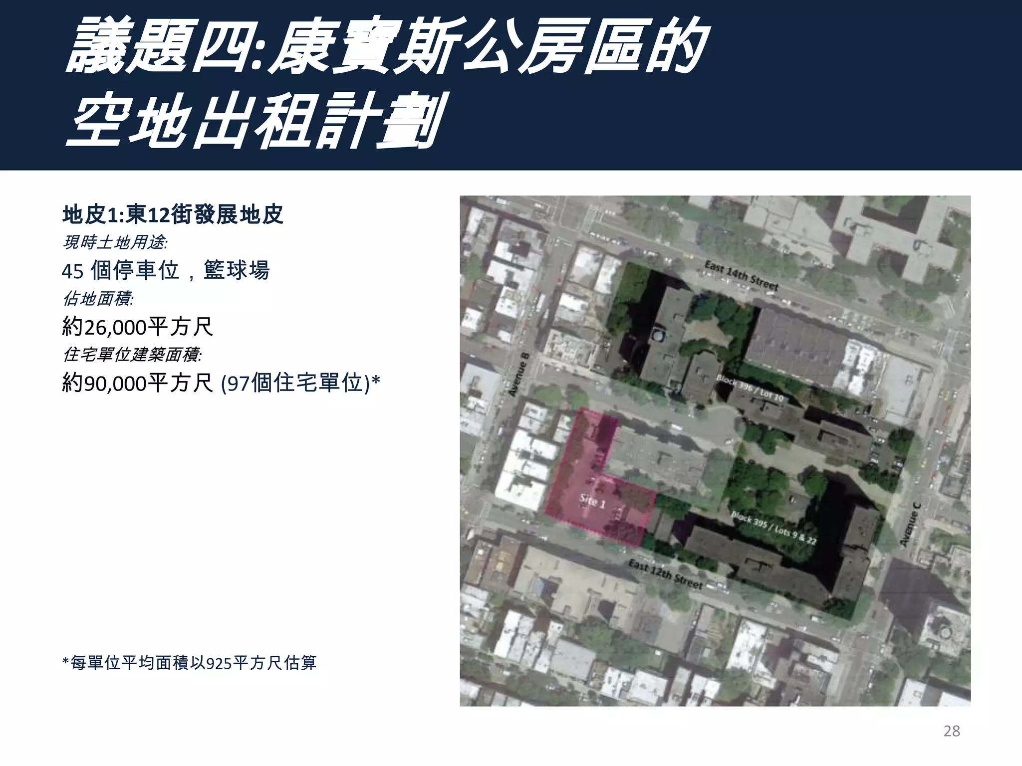 議題四:康寶斯公房區的
空地出租計劃
地皮1:東12街發展地皮
現時土地用途:
45 個停車位，籃球場
佔地面積:
約26,000平方尺
住宅單位建築面積:
約90,000平方尺 (97個住宅單位)*
*每單位平均面積以925平方尺估算
28
 