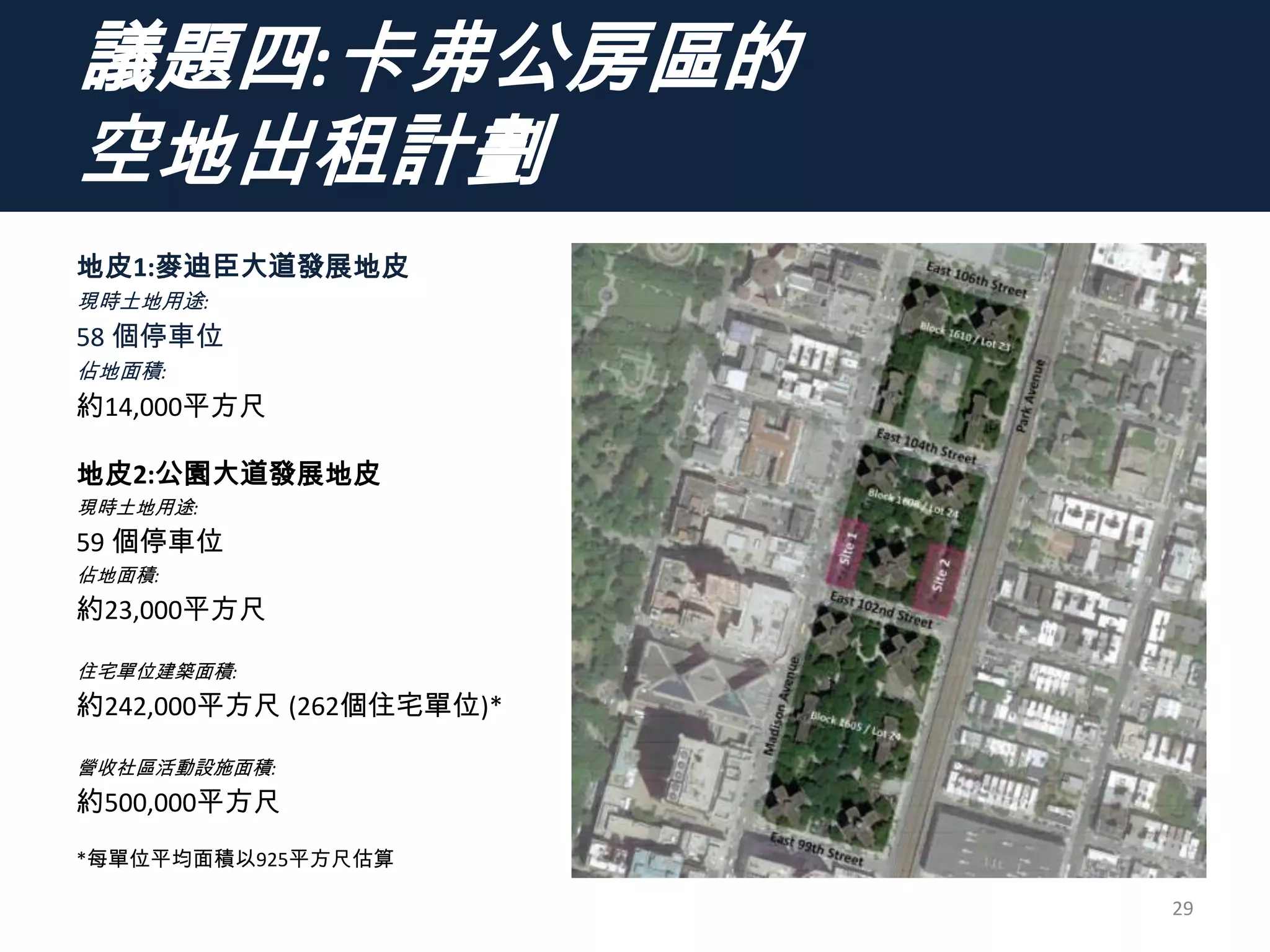 議題四:卡弗公房區的
空地出租計劃
地皮1:麥迪臣大道發展地皮
現時土地用途:
58 個停車位
佔地面積:
約14,000平方尺
地皮2:公園大道發展地皮
現時土地用途:
59 個停車位
佔地面積:
約23,000平方尺
住宅單位建築面積:
約242,000平方尺 (262個住宅單位)*
營收社區活動設施面積:
約500,000平方尺
*每單位平均面積以925平方尺估算
29
 