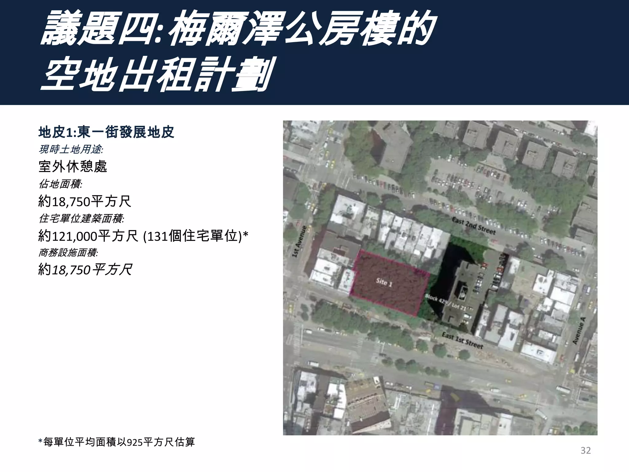 議題四:梅爾澤公房樓的
空地出租計劃
地皮1:東一街發展地皮
現時土地用途:
室外休憩處
佔地面積:
約18,750平方尺
住宅單位建築面積:
約121,000平方尺 (131個住宅單位)*
商務設施面積:
約18,750平方尺
*每單位平均面積以925平方尺估算
32
 