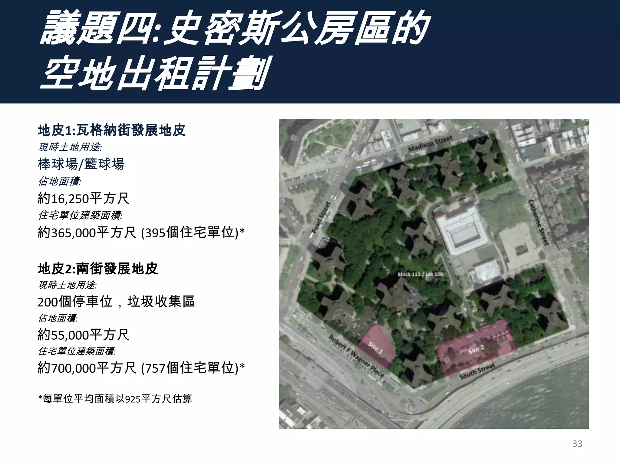 議題四:史密斯公房區的
空地出租計劃
地皮1:瓦格納街發展地皮
現時土地用途:
棒球場/籃球場
佔地面積:
約16,250平方尺
住宅單位建築面積:
約365,000平方尺 (395個住宅單位)*
地皮2:南街發展地皮
現時土地用途:
200個停車位，垃圾收集區
佔地面積:
約55,000平方尺
住宅單位建築面積:
約700,000平方尺 (757個住宅單位)*
*每單位平均面積以925平方尺估算
33
 