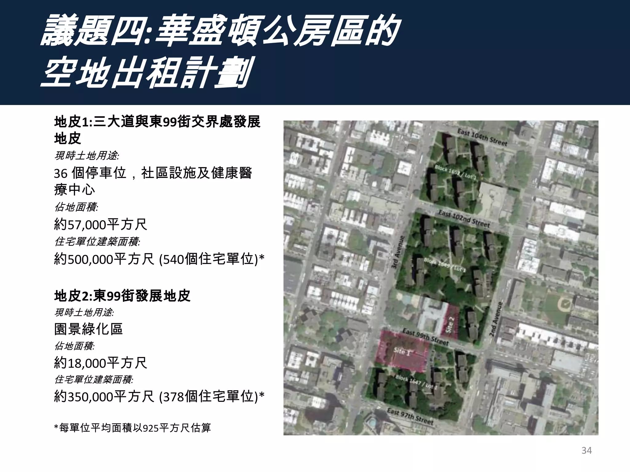 議題四:華盛頓公房區的
空地出租計劃
地皮1:三大道與東99街交界處發展
地皮
現時土地用途:
36 個停車位，社區設施及健康醫
療中心
佔地面積:
約57,000平方尺
住宅單位建築面積:
約500,000平方尺 (540個住宅單位)*
地皮2:東99街發展地皮
現時土地用途:
園景綠化區
佔地面積:
約18,000平方尺
住宅單位建築面積:
約350,000平方尺 (378個住宅單位)*
*每單位平均面積以925平方尺估算
34
 