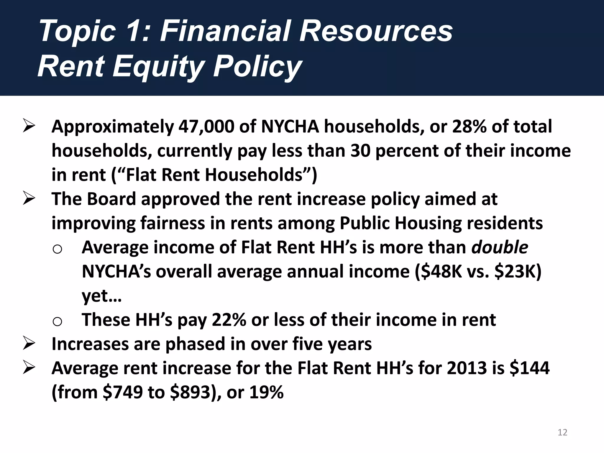 Topic 1: Financial Resources
Rent Equity Policy
12
 Approximately 47,000 of NYCHA households, or 28% of total
households, currently pay less than 30 percent of their income
in rent (“Flat Rent Households”)
 The Board approved the rent increase policy aimed at
improving fairness in rents among Public Housing residents
o Average income of Flat Rent HH’s is more than double
NYCHA’s overall average annual income ($48K vs. $23K)
yet…
o These HH’s pay 22% or less of their income in rent
 Increases are phased in over five years
 Average rent increase for the Flat Rent HH’s for 2013 is $144
(from $749 to $893), or 19%
 