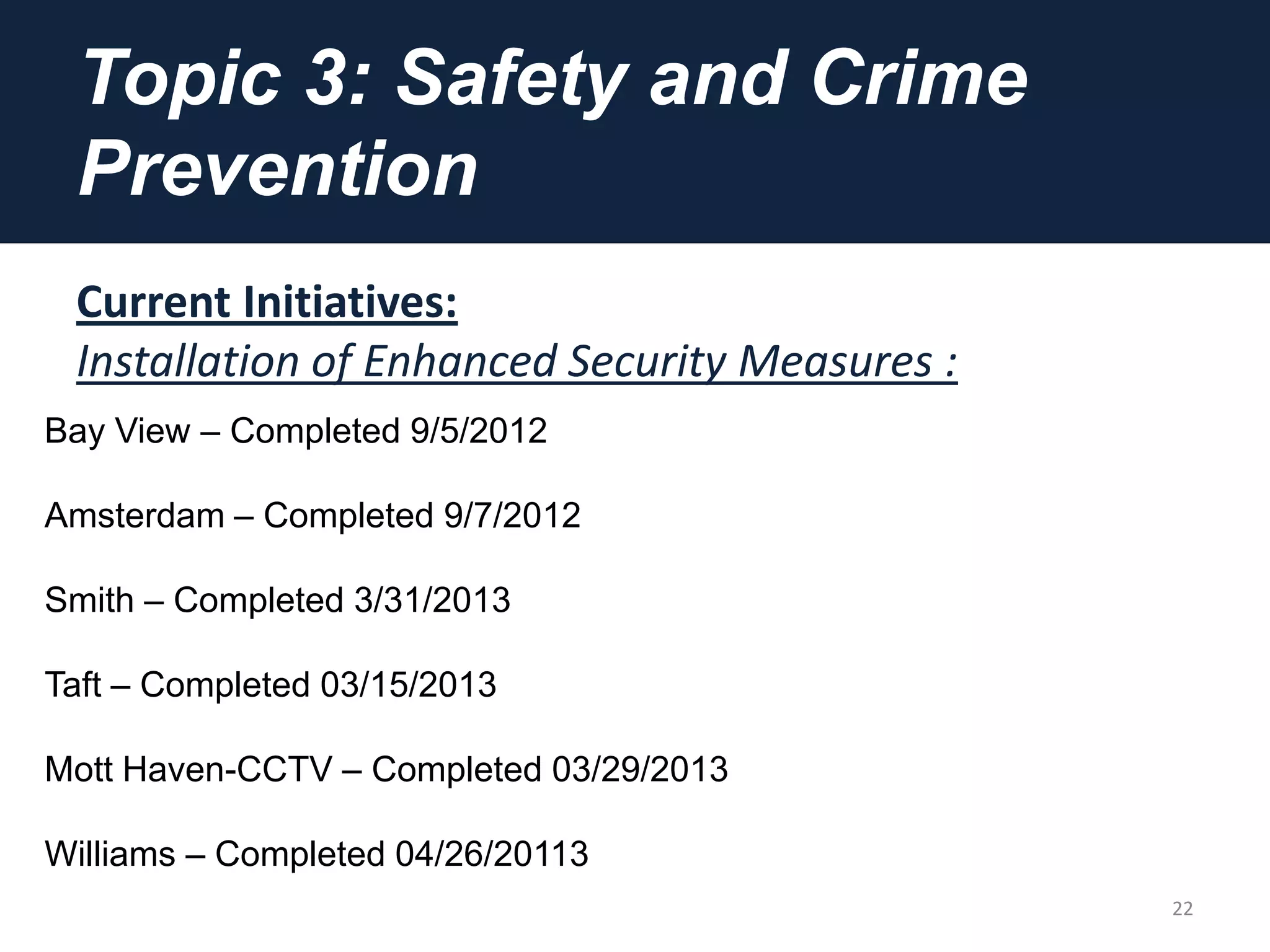 Topic 3: Safety and Crime
Prevention
Current Initiatives:
Installation of Enhanced Security Measures :
22
Bay View – Completed 9/5/2012
Amsterdam – Completed 9/7/2012
Smith – Completed 3/31/2013
Taft – Completed 03/15/2013
Mott Haven-CCTV – Completed 03/29/2013
Williams – Completed 04/26/20113
 