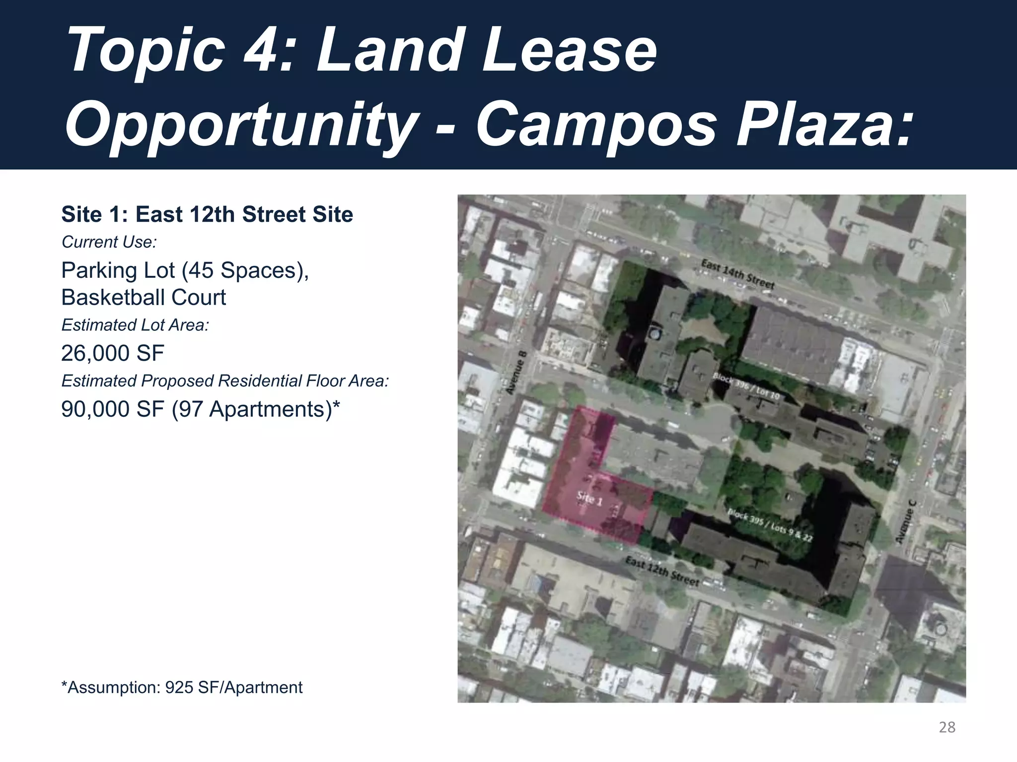 Topic 4: Land Lease
Opportunity - Campos Plaza:
Site 1: East 12th Street Site
Current Use:
Parking Lot (45 Spaces),
Basketball Court
Estimated Lot Area:
26,000 SF
Estimated Proposed Residential Floor Area:
90,000 SF (97 Apartments)*
*Assumption: 925 SF/Apartment
28
 