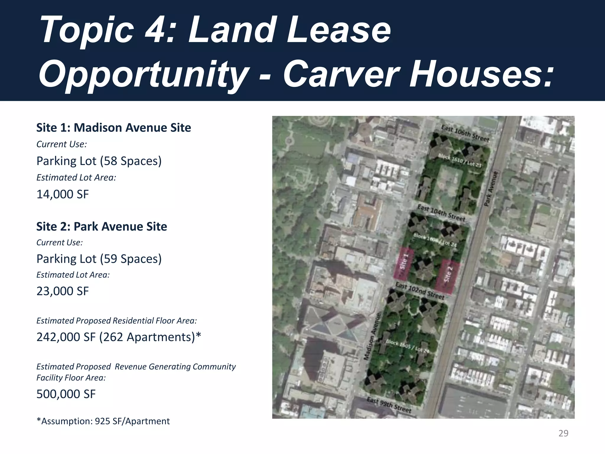 Topic 4: Land Lease
Opportunity - Carver Houses:
Site 1: Madison Avenue Site
Current Use:
Parking Lot (58 Spaces)
Estimated Lot Area:
14,000 SF
Site 2: Park Avenue Site
Current Use:
Parking Lot (59 Spaces)
Estimated Lot Area:
23,000 SF
Estimated Proposed Residential Floor Area:
242,000 SF (262 Apartments)*
Estimated Proposed Revenue Generating Community
Facility Floor Area:
500,000 SF
*Assumption: 925 SF/Apartment
29
 