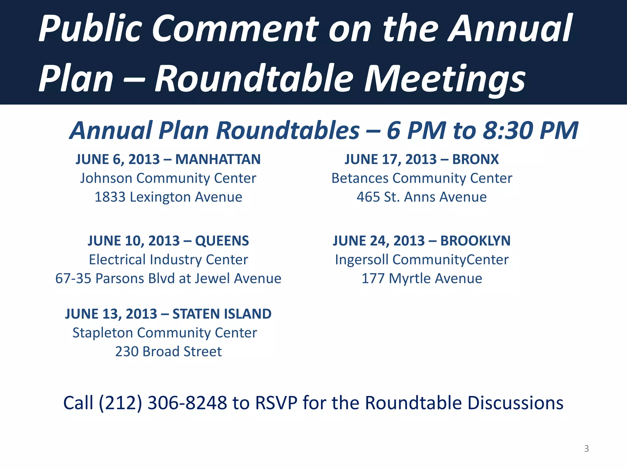 Public Comment on the Annual
Plan – Roundtable Meetings
3
Call (212) 306-8248 to RSVP for the Roundtable Discussions
JUNE 6, 2013 – MANHATTAN
Johnson Community Center
1833 Lexington Avenue
JUNE 17, 2013 – BRONX
Betances Community Center
465 St. Anns Avenue
JUNE 10, 2013 – QUEENS
Electrical Industry Center
67-35 Parsons Blvd at Jewel Avenue
JUNE 24, 2013 – BROOKLYN
Ingersoll CommunityCenter
177 Myrtle Avenue
JUNE 13, 2013 – STATEN ISLAND
Stapleton Community Center
230 Broad Street
Annual Plan Roundtables – 6 PM to 8:30 PM
 