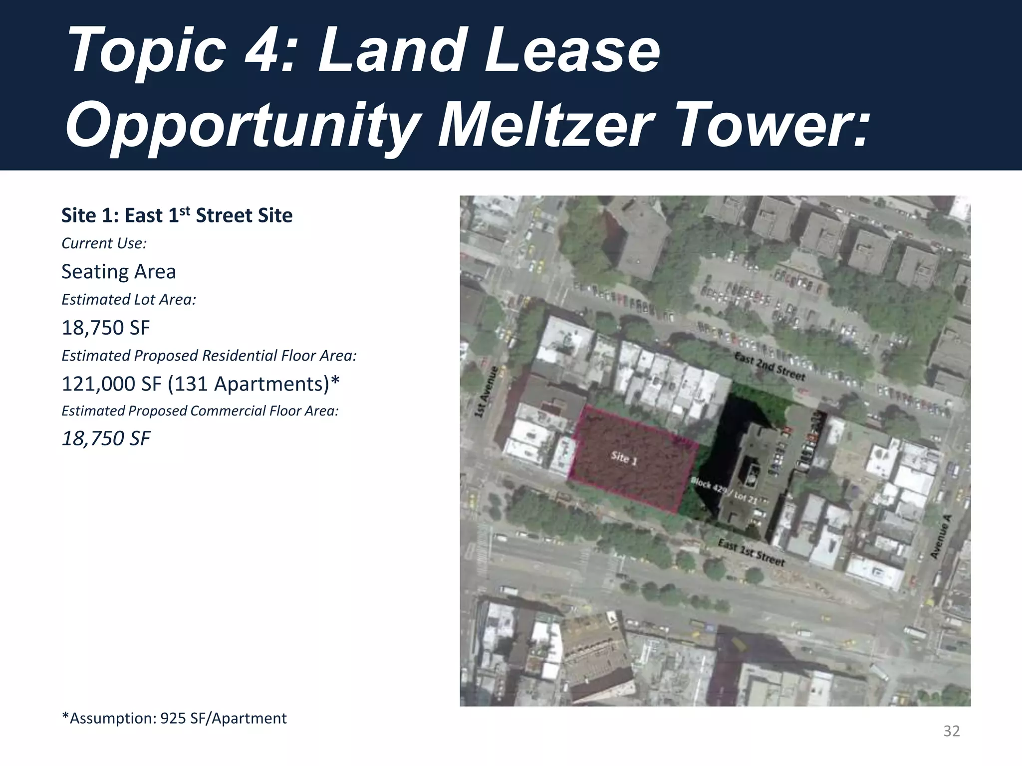 Topic 4: Land Lease
Opportunity Meltzer Tower:
Site 1: East 1st Street Site
Current Use:
Seating Area
Estimated Lot Area:
18,750 SF
Estimated Proposed Residential Floor Area:
121,000 SF (131 Apartments)*
Estimated Proposed Commercial Floor Area:
18,750 SF
*Assumption: 925 SF/Apartment
32
 