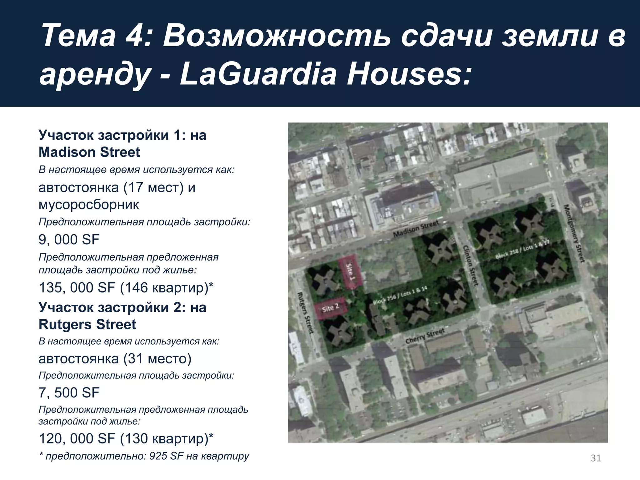 Тема 4: Возможность сдачи земли в
аренду - LaGuardia Houses:
Участок застройки 1: на
Madison Street
В настоящее время используется как:
автостоянка (17 мест) и
мусоросборник
Предположительная площадь застройки:
9, 000 SF
Предположительная предложенная
площадь застройки под жилье:
135, 000 SF (146 квартир)*
Участок застройки 2: на
Rutgers Street
В настоящее время используется как:
автостоянка (31 место)
Предположительная площадь застройки:
7, 500 SF
Предположительная предложенная площадь
застройки под жилье:
120, 000 SF (130 квартир)*
* предположительно: 925 SF на квартиру 31
 