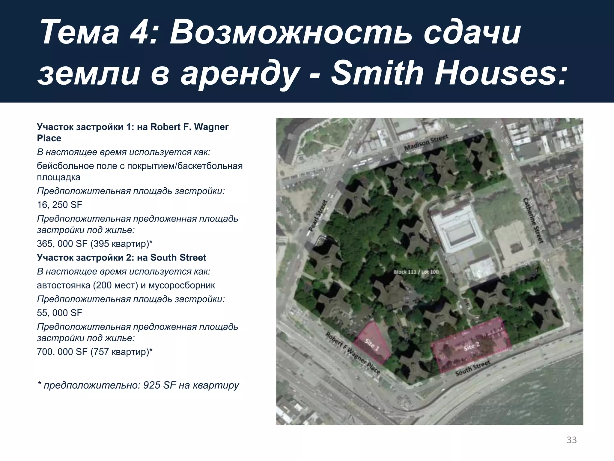 Тема 4: Возможность сдачи
земли в аренду - Smith Houses:
Участок застройки 1: на Robert F. Wagner
Place
В настоящее время используется как:
бейсбольное поле с покрытием/баскетбольная
площадка
Предположительная площадь застройки:
16, 250 SF
Предположительная предложенная площадь
застройки под жилье:
365, 000 SF (395 квартир)*
Участок застройки 2: на South Street
В настоящее время используется как:
автостоянка (200 мест) и мусоросборник
Предположительная площадь застройки:
55, 000 SF
Предположительная предложенная площадь
застройки под жилье:
700, 000 SF (757 квартир)*
* предположительно: 925 SF на квартиру
33
 